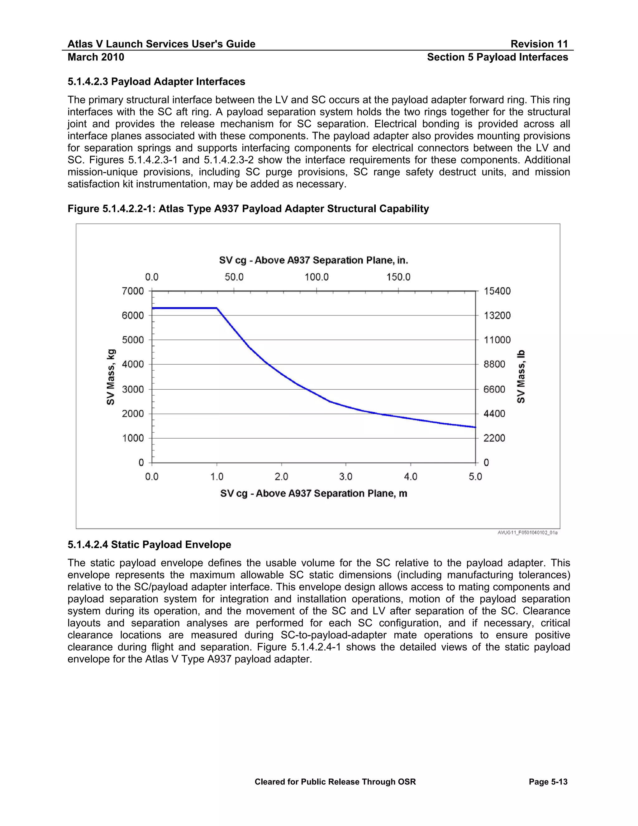 Atlas V Launch Services User's Guide
March 2010

Revision 11
Section 5 Payload Interfaces

5.1.4.2.3 Payload Adapter Interfaces
The primary structural interface between the LV and SC occurs at the payload adapter forward ring. This ring
interfaces with the SC aft ring. A payload separation system holds the two rings together for the structural
joint and provides the release mechanism for SC separation. Electrical bonding is provided across all
interface planes associated with these components. The payload adapter also provides mounting provisions
for separation springs and supports interfacing components for electrical connectors between the LV and
SC. Figures 5.1.4.2.3-1 and 5.1.4.2.3-2 show the interface requirements for these components. Additional
mission-unique provisions, including SC purge provisions, SC range safety destruct units, and mission
satisfaction kit instrumentation, may be added as necessary.
Figure 5.1.4.2.2-1: Atlas Type A937 Payload Adapter Structural Capability

5.1.4.2.4 Static Payload Envelope
The static payload envelope defines the usable volume for the SC relative to the payload adapter. This
envelope represents the maximum allowable SC static dimensions (including manufacturing tolerances)
relative to the SC/payload adapter interface. This envelope design allows access to mating components and
payload separation system for integration and installation operations, motion of the payload separation
system during its operation, and the movement of the SC and LV after separation of the SC. Clearance
layouts and separation analyses are performed for each SC configuration, and if necessary, critical
clearance locations are measured during SC-to-payload-adapter mate operations to ensure positive
clearance during flight and separation. Figure 5.1.4.2.4-1 shows the detailed views of the static payload
envelope for the Atlas V Type A937 payload adapter.

Cleared for Public Release Through OSR

Page 5-13

 