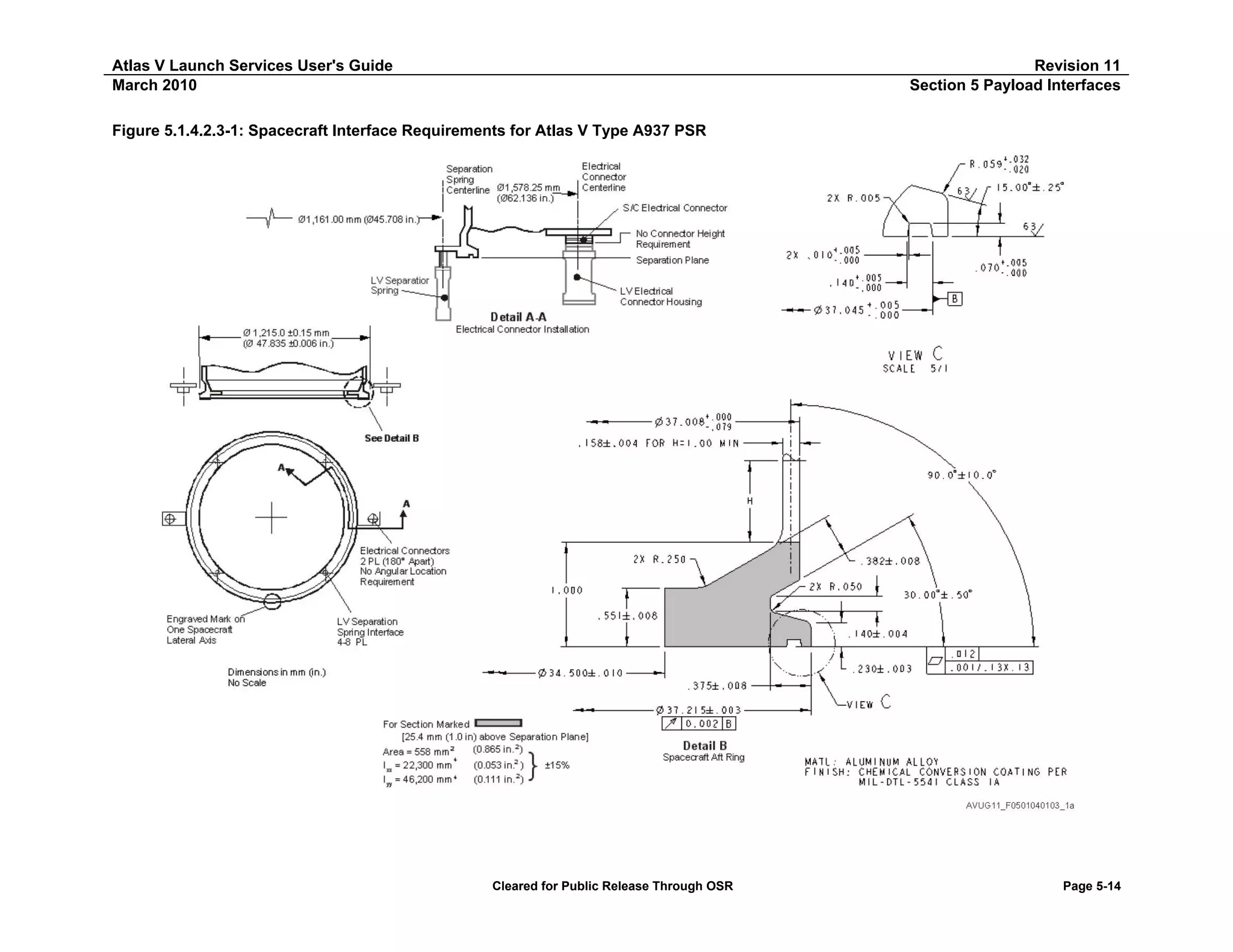 Atlas V Launch Services User's Guide
March 2010

Revision 11
Section 5 Payload Interfaces

Figure 5.1.4.2.3-1: Spacecraft Interface Requirements for Atlas V Type A937 PSR

Cleared for Public Release Through OSR

Page 5-14

 