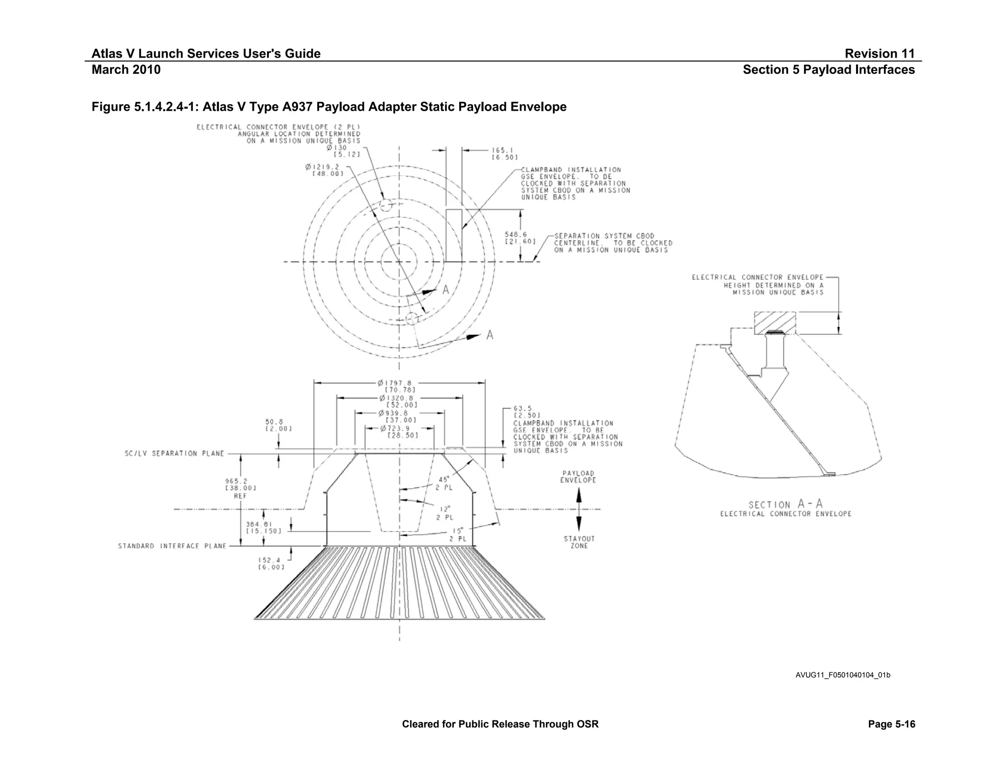 Atlas V Launch Services User's Guide
March 2010

Revision 11
Section 5 Payload Interfaces

Figure 5.1.4.2.4-1: Atlas V Type A937 Payload Adapter Static Payload Envelope

AVUG11_F0501040104_01b

Cleared for Public Release Through OSR

Page 5-16

 
