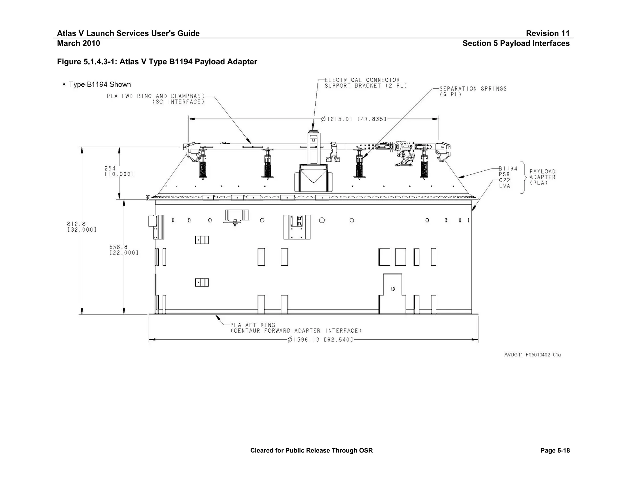 Atlas V Launch Services User's Guide
March 2010

Revision 11
Section 5 Payload Interfaces

Figure 5.1.4.3-1: Atlas V Type B1194 Payload Adapter

Cleared for Public Release Through OSR

Page 5-18

 