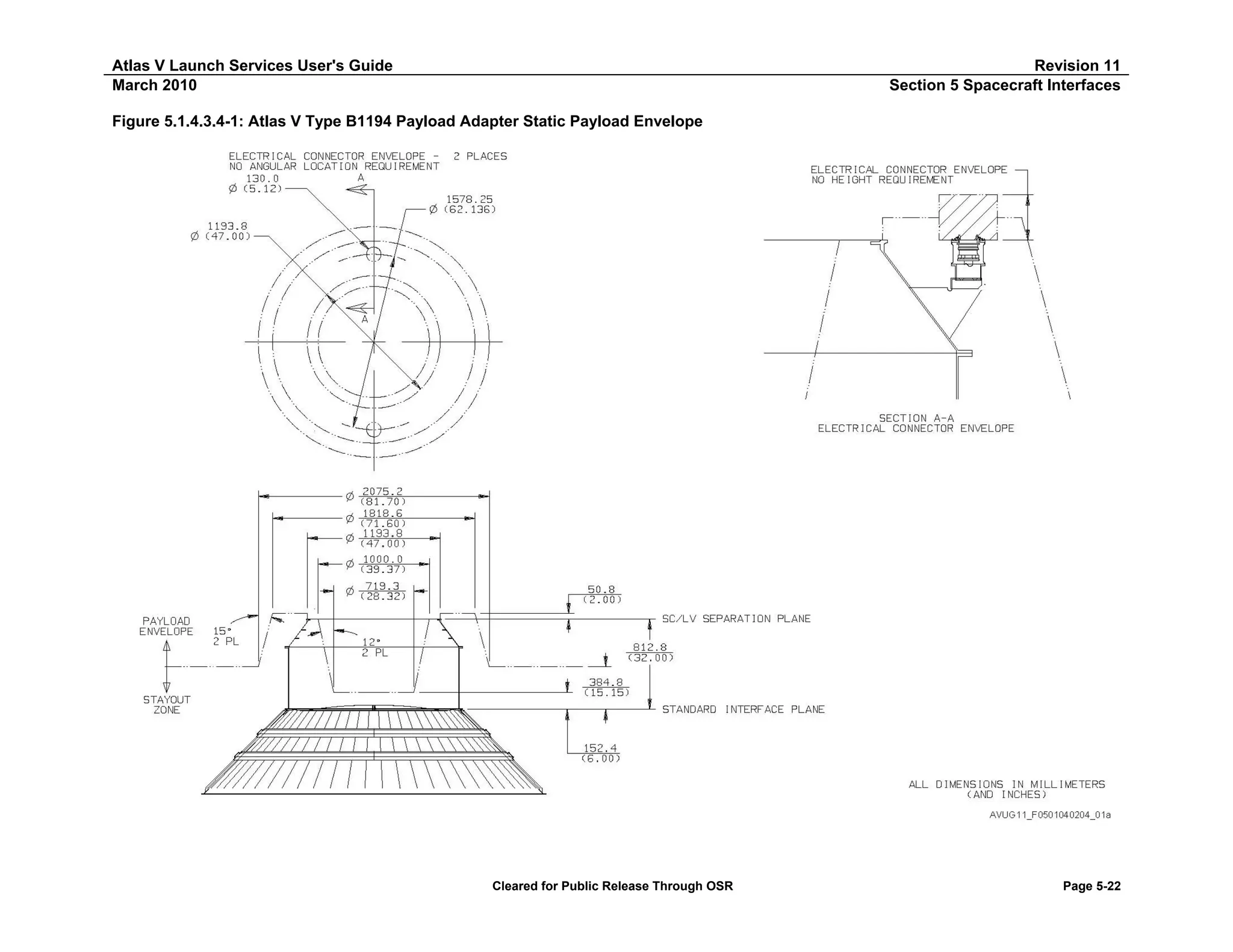 Atlas V Launch Services User's Guide
March 2010

Revision 11
Section 5 Spacecraft Interfaces

Figure 5.1.4.3.4-1: Atlas V Type B1194 Payload Adapter Static Payload Envelope

Cleared for Public Release Through OSR

Page 5-22

 