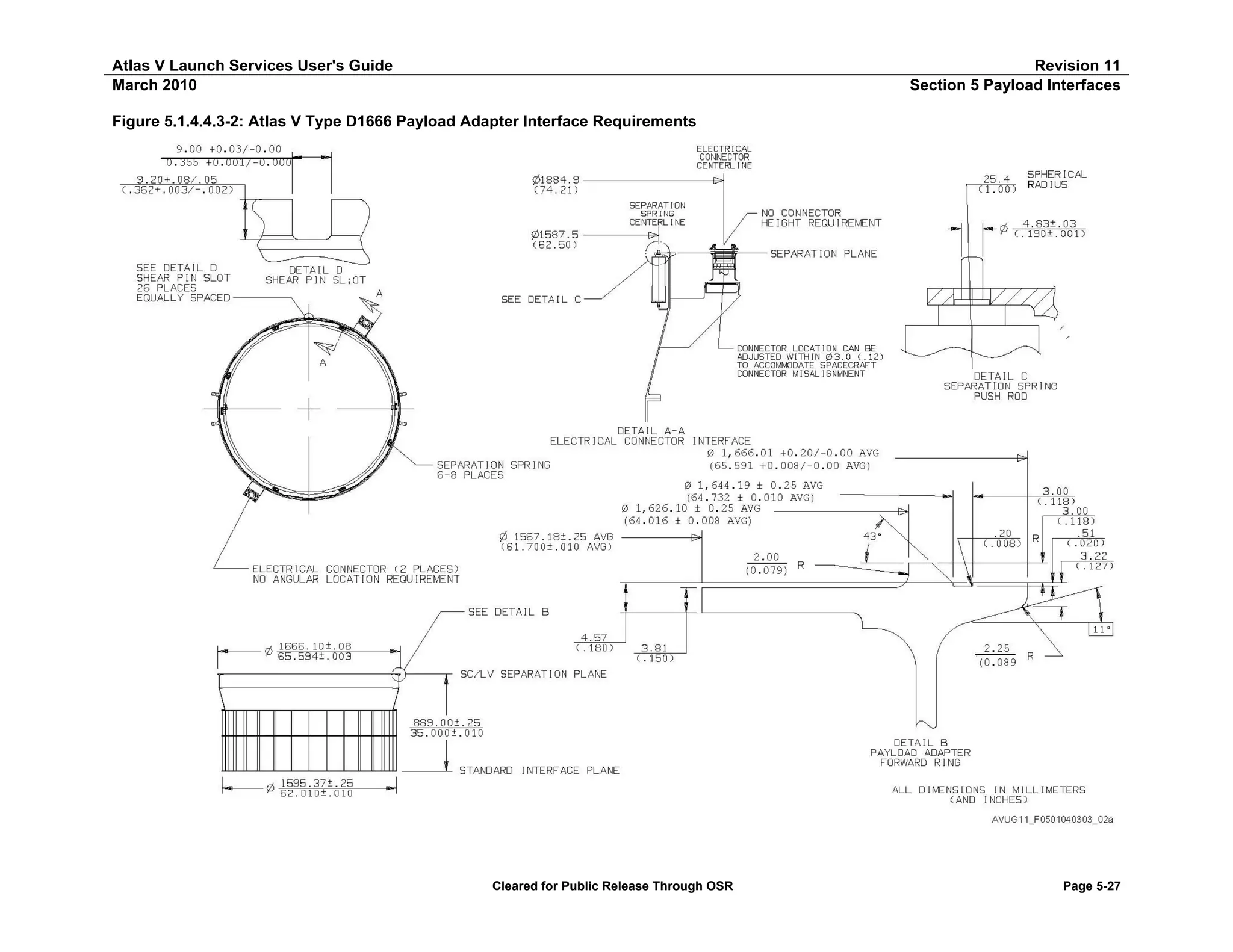Atlas V Launch Services User's Guide
March 2010

Revision 11
Section 5 Payload Interfaces

Figure 5.1.4.4.3-2: Atlas V Type D1666 Payload Adapter Interface Requirements

Cleared for Public Release Through OSR

Page 5-27

 