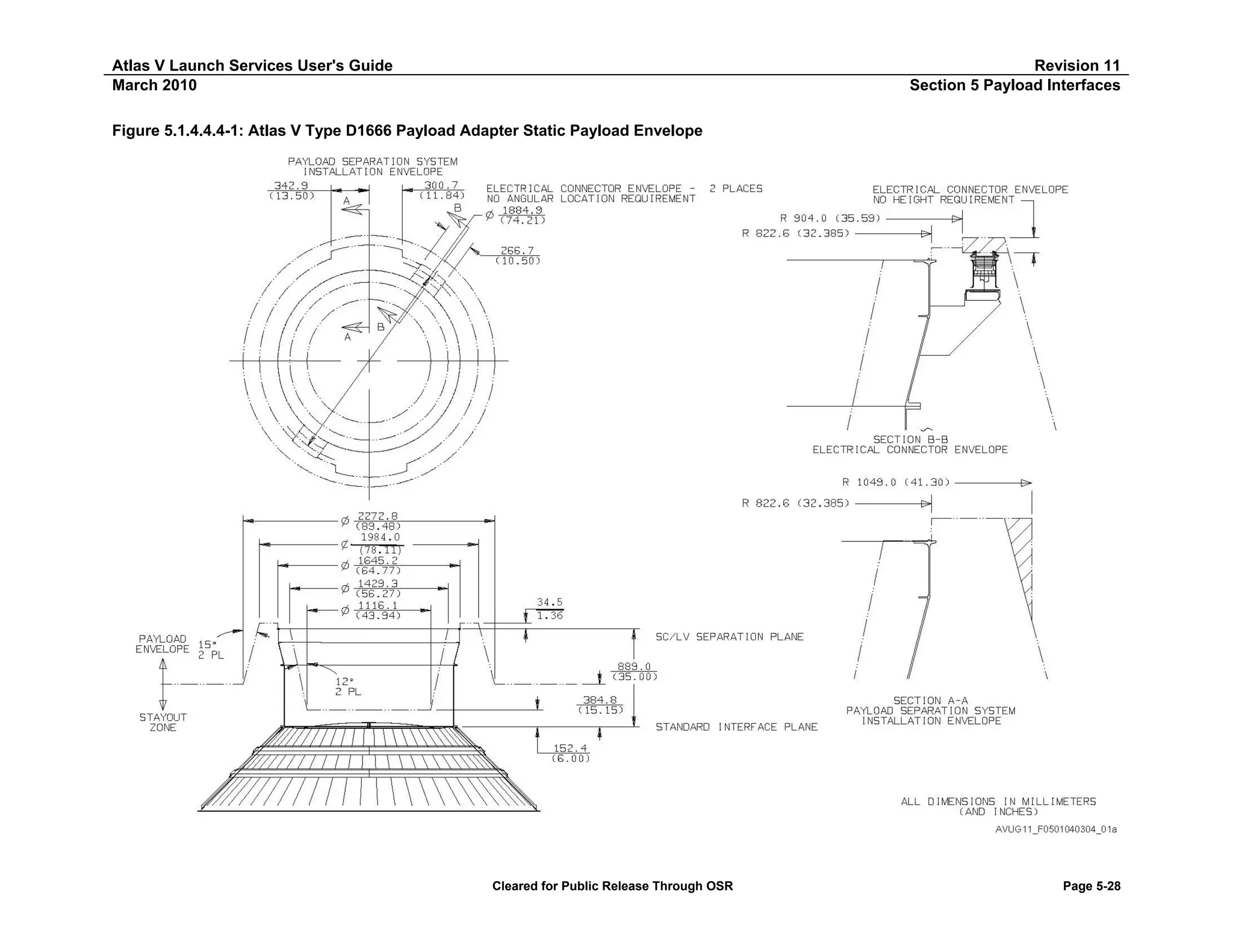 Atlas V Launch Services User's Guide
March 2010

Revision 11
Section 5 Payload Interfaces

Figure 5.1.4.4.4-1: Atlas V Type D1666 Payload Adapter Static Payload Envelope

Cleared for Public Release Through OSR

Page 5-28

 
