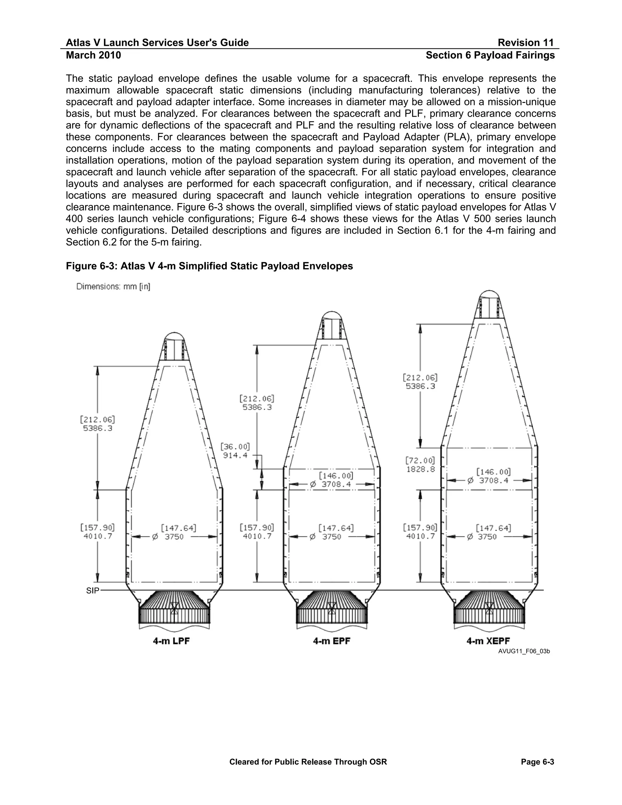 Atlas V Launch Services User's Guide
March 2010

Revision 11
Section 6 Payload Fairings

The static payload envelope defines the usable volume for a spacecraft. This envelope represents the
maximum allowable spacecraft static dimensions (including manufacturing tolerances) relative to the
spacecraft and payload adapter interface. Some increases in diameter may be allowed on a mission-unique
basis, but must be analyzed. For clearances between the spacecraft and PLF, primary clearance concerns
are for dynamic deflections of the spacecraft and PLF and the resulting relative loss of clearance between
these components. For clearances between the spacecraft and Payload Adapter (PLA), primary envelope
concerns include access to the mating components and payload separation system for integration and
installation operations, motion of the payload separation system during its operation, and movement of the
spacecraft and launch vehicle after separation of the spacecraft. For all static payload envelopes, clearance
layouts and analyses are performed for each spacecraft configuration, and if necessary, critical clearance
locations are measured during spacecraft and launch vehicle integration operations to ensure positive
clearance maintenance. Figure 6-3 shows the overall, simplified views of static payload envelopes for Atlas V
400 series launch vehicle configurations; Figure 6-4 shows these views for the Atlas V 500 series launch
vehicle configurations. Detailed descriptions and figures are included in Section 6.1 for the 4-m fairing and
Section 6.2 for the 5-m fairing.
Figure 6-3: Atlas V 4-m Simplified Static Payload Envelopes

SIP

AVUG11_F06_03b

Cleared for Public Release Through OSR

Page 6-3

 