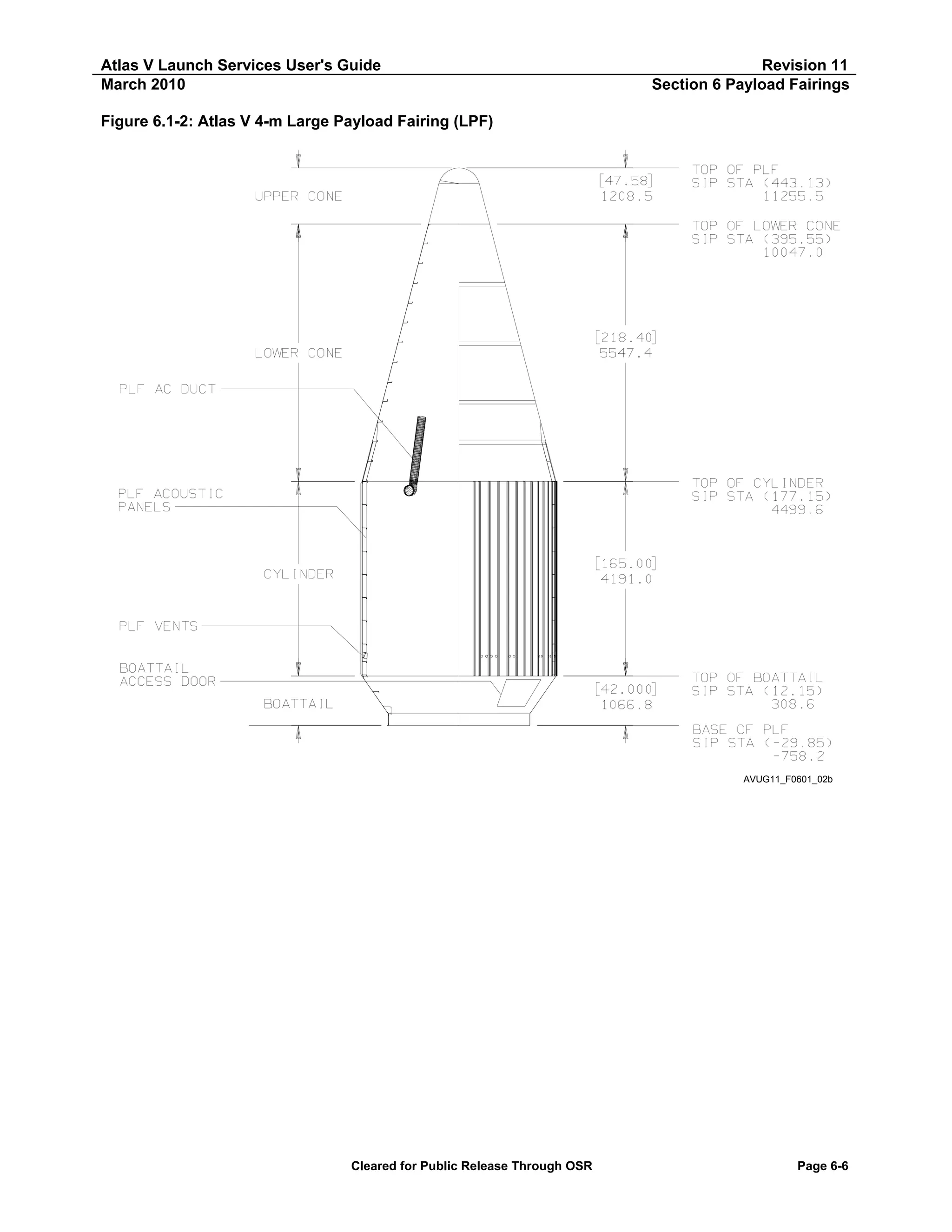 Atlas V Launch Services User's Guide
March 2010

Revision 11
Section 6 Payload Fairings

Figure 6.1-2: Atlas V 4-m Large Payload Fairing (LPF)

AVUG11_F0601_02b

Cleared for Public Release Through OSR

Page 6-6

 
