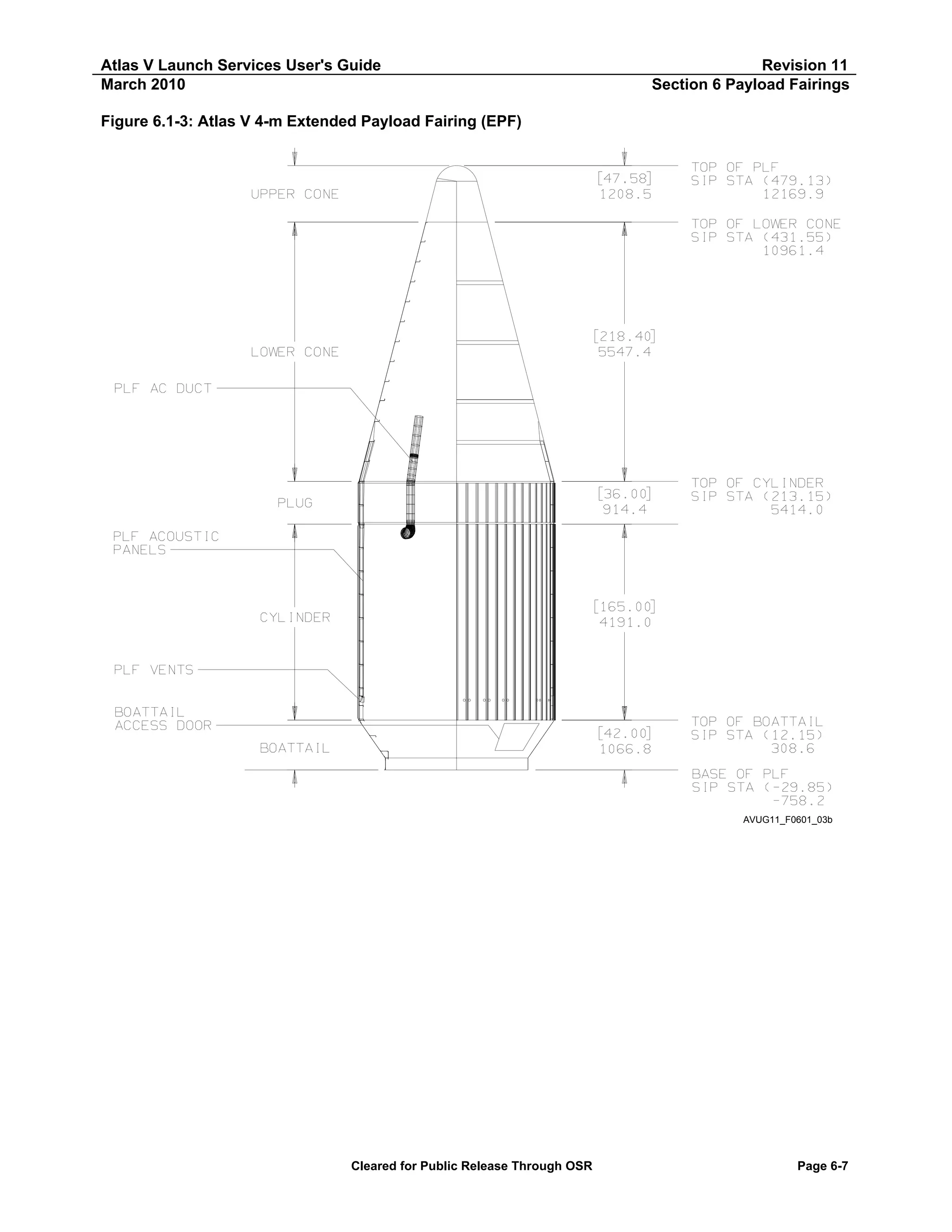Atlas V Launch Services User's Guide
March 2010

Revision 11
Section 6 Payload Fairings

Figure 6.1-3: Atlas V 4-m Extended Payload Fairing (EPF)

AVUG11_F0601_03b

Cleared for Public Release Through OSR

Page 6-7

 