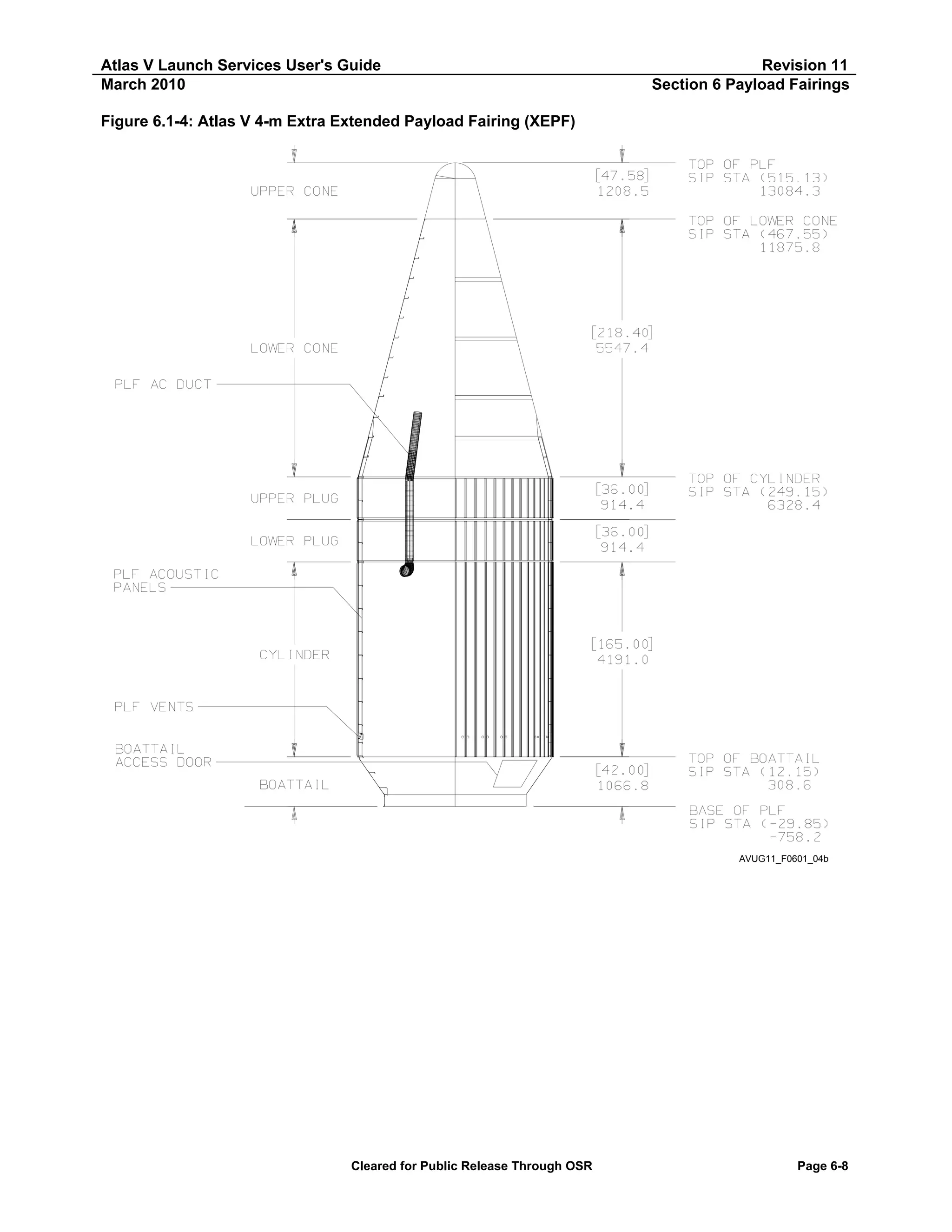 Atlas V Launch Services User's Guide
March 2010

Revision 11
Section 6 Payload Fairings

Figure 6.1-4: Atlas V 4-m Extra Extended Payload Fairing (XEPF)

AVUG11_F0601_04b

Cleared for Public Release Through OSR

Page 6-8

 
