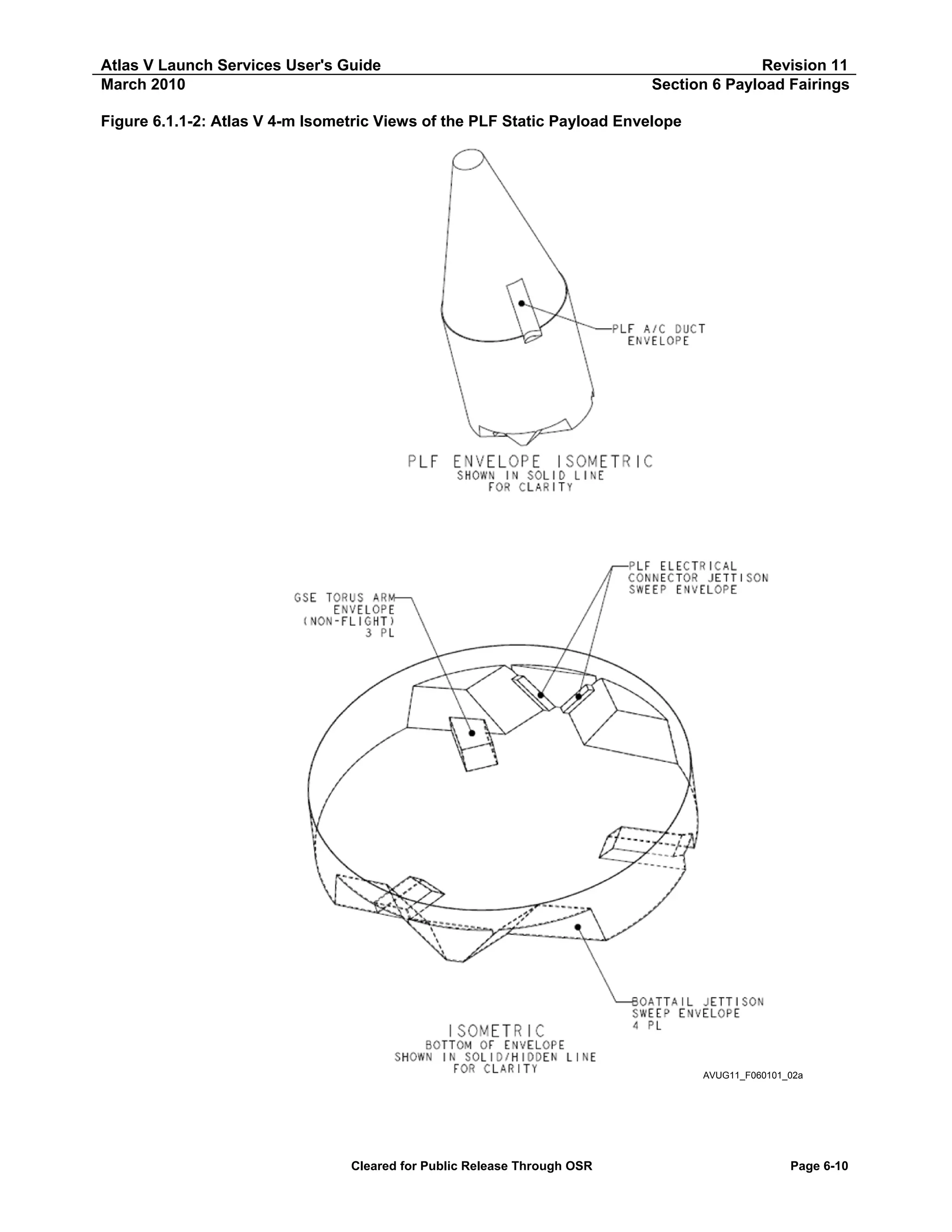 Atlas V Launch Services User's Guide
March 2010

Revision 11
Section 6 Payload Fairings

Figure 6.1.1-2: Atlas V 4-m Isometric Views of the PLF Static Payload Envelope

AVUG11_F060101_02a

Cleared for Public Release Through OSR

Page 6-10

 