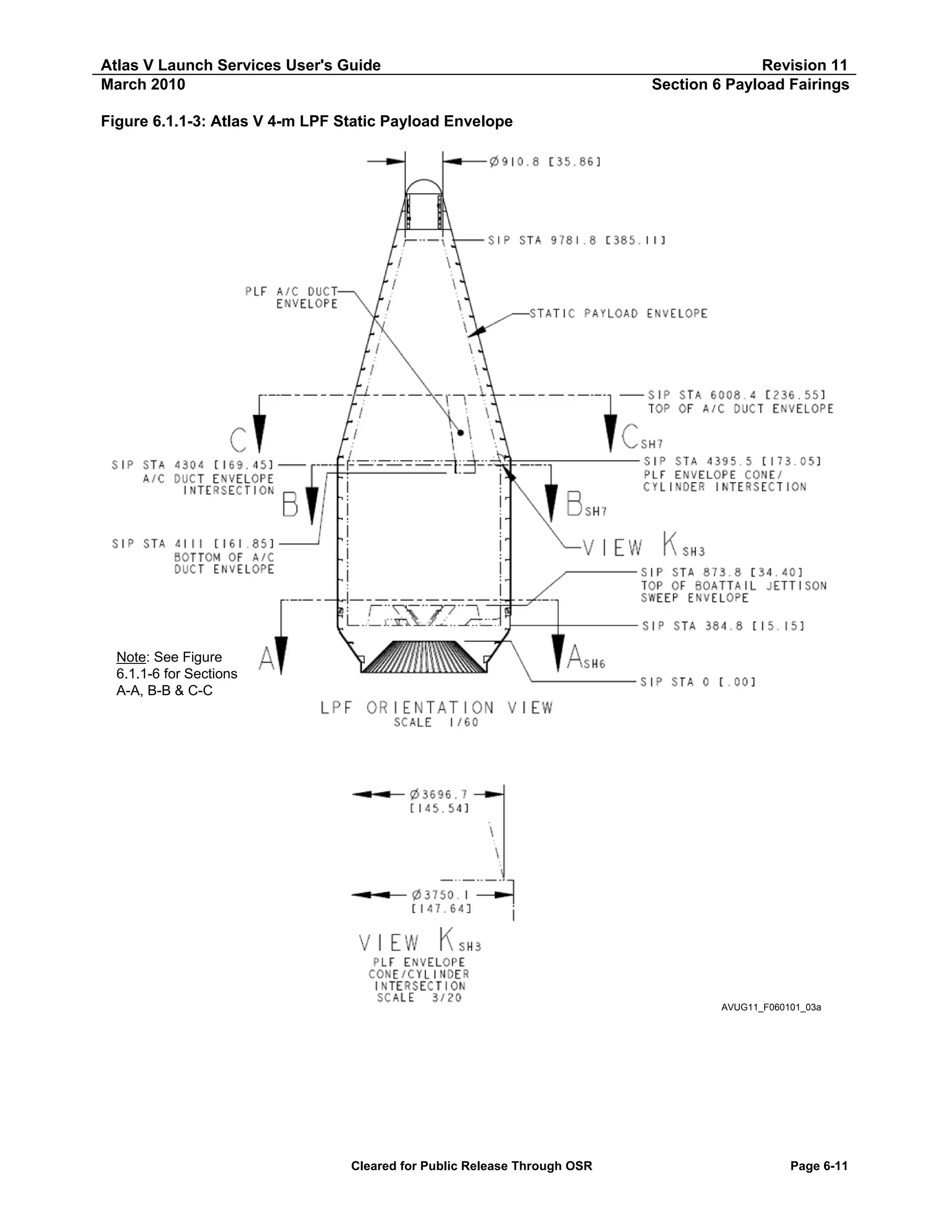 Atlas V Launch Services User's Guide
March 2010

Revision 11
Section 6 Payload Fairings

Figure 6.1.1-3: Atlas V 4-m LPF Static Payload Envelope

Note: See Figure
6.1.1-6 for Sections
A-A, B-B & C-C

AVUG11_F060101_03a

Cleared for Public Release Through OSR

Page 6-11

 