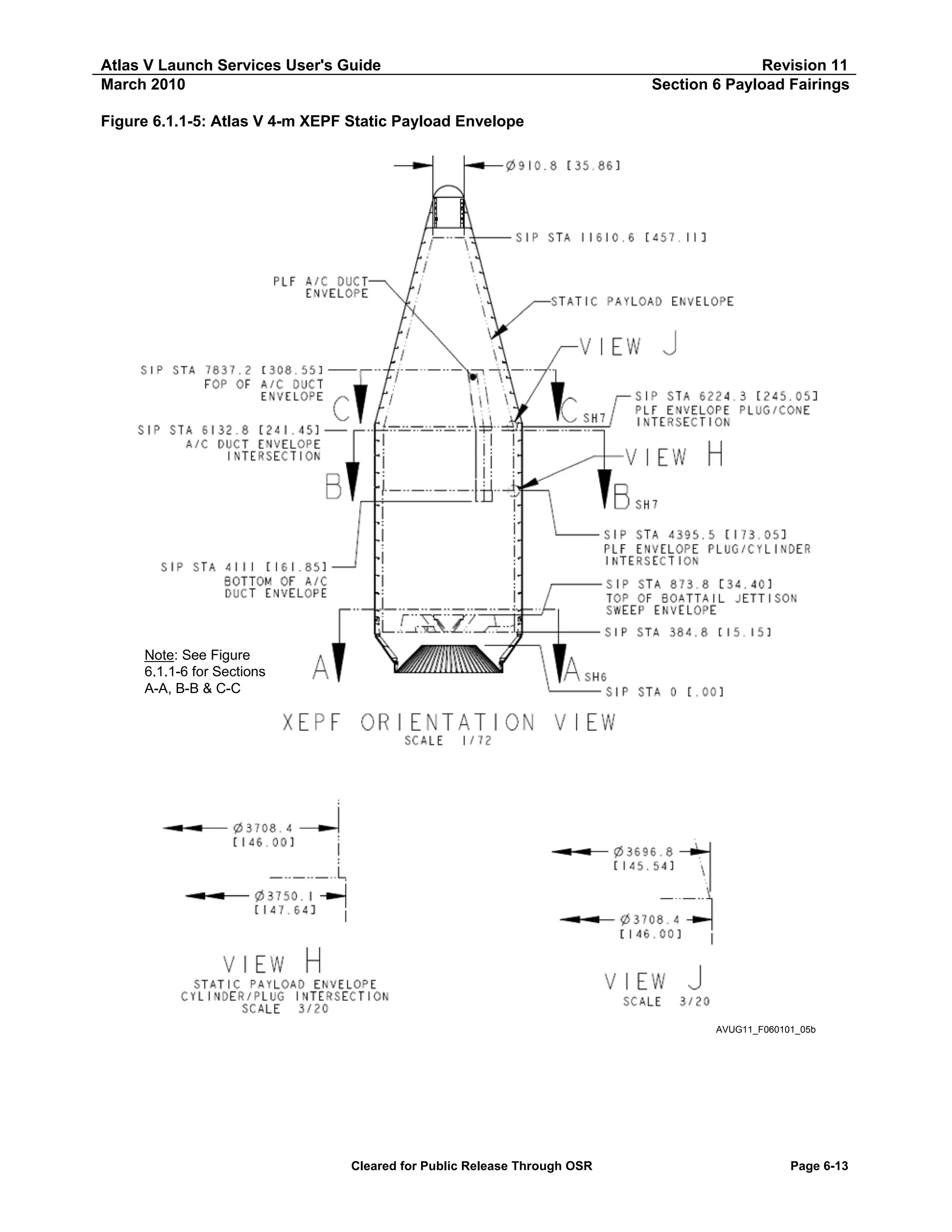 Atlas V Launch Services User's Guide
March 2010

Revision 11
Section 6 Payload Fairings

Figure 6.1.1-5: Atlas V 4-m XEPF Static Payload Envelope

Note: See Figure
6.1.1-6 for Sections
A-A, B-B & C-C

AVUG11_F060101_05b

Cleared for Public Release Through OSR

Page 6-13

 
