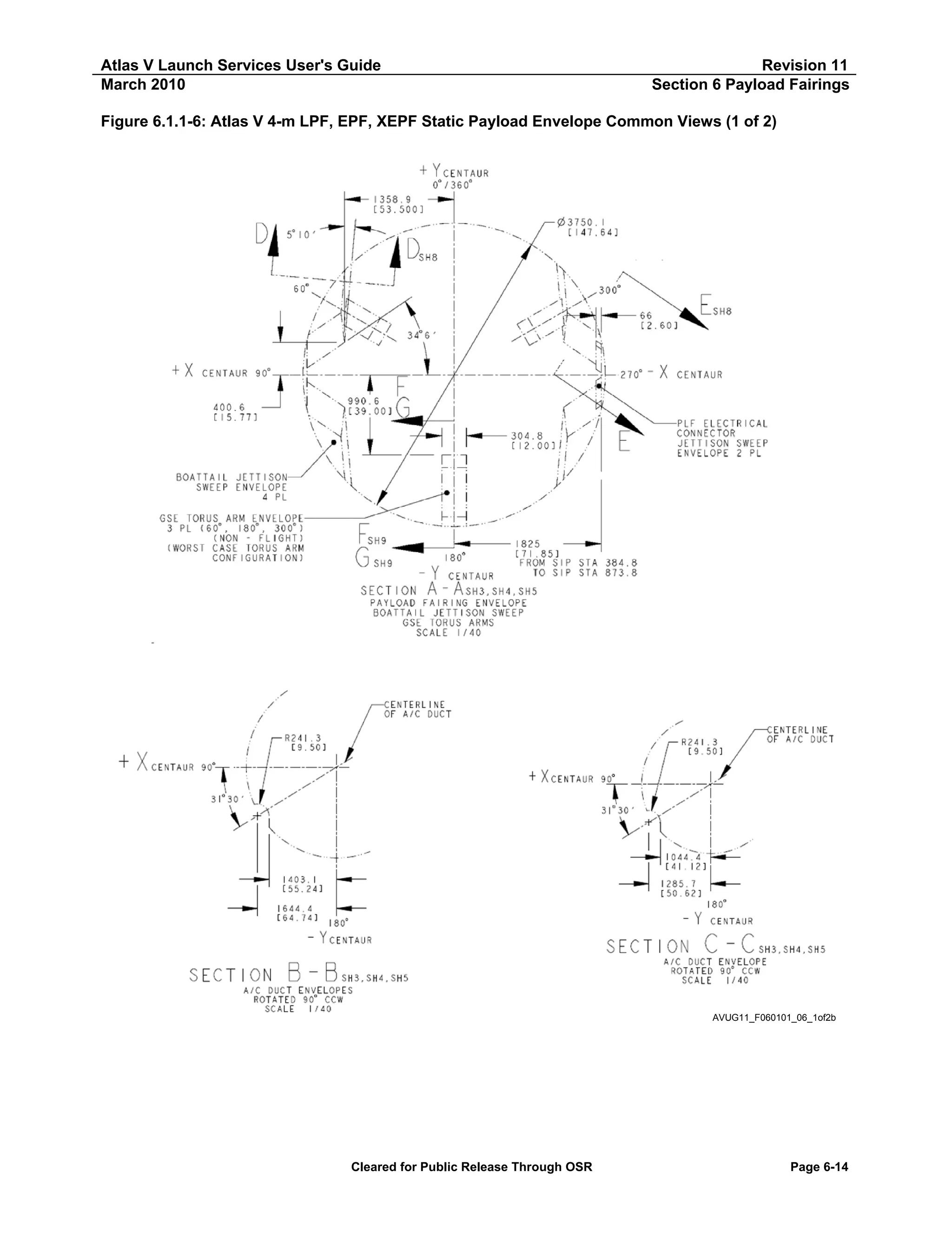 Atlas V Launch Services User's Guide
March 2010

Revision 11
Section 6 Payload Fairings

Figure 6.1.1-6: Atlas V 4-m LPF, EPF, XEPF Static Payload Envelope Common Views (1 of 2)

AVUG11_F060101_06_1of2b

Cleared for Public Release Through OSR

Page 6-14

 