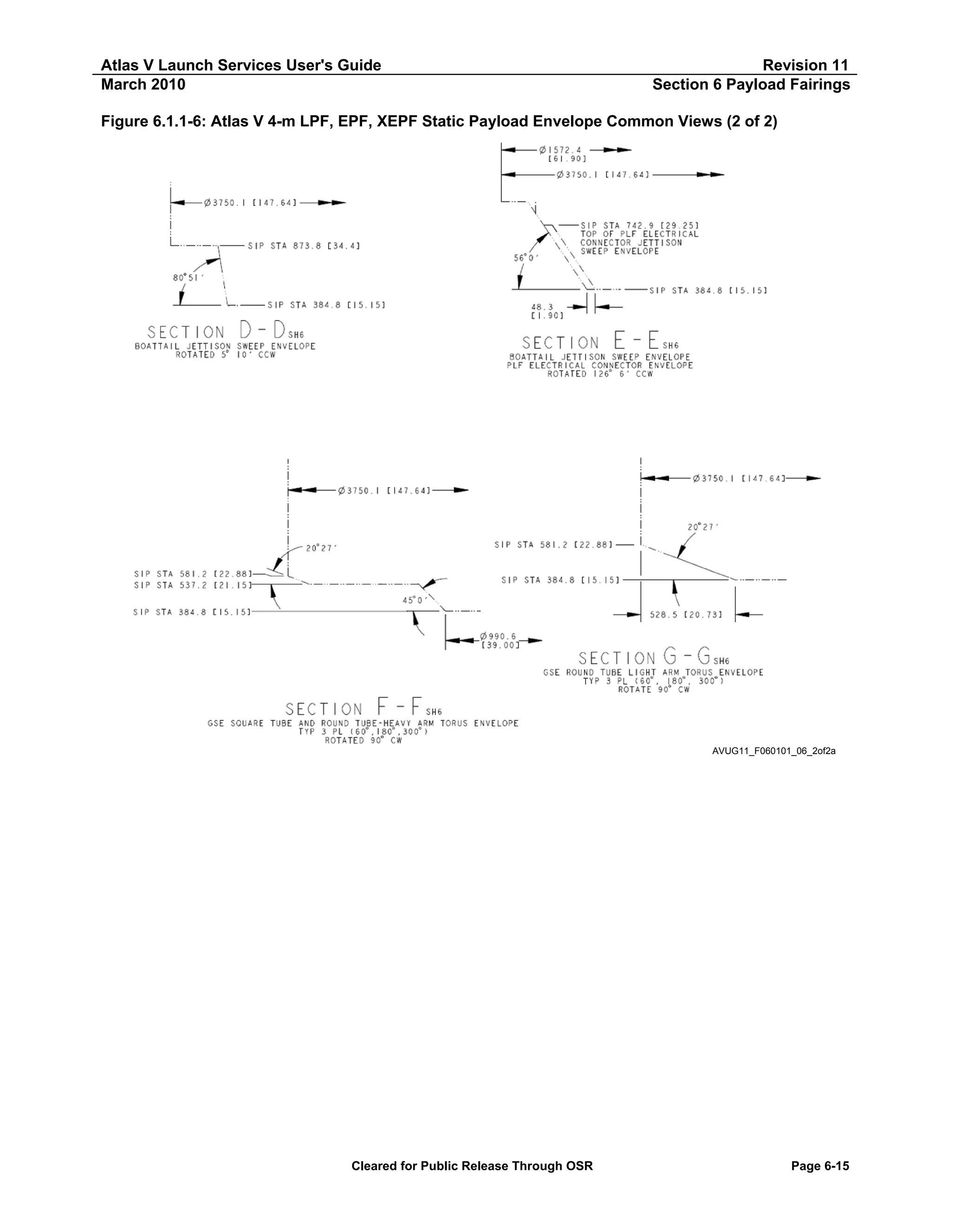 Atlas V Launch Services User's Guide
March 2010

Revision 11
Section 6 Payload Fairings

Figure 6.1.1-6: Atlas V 4-m LPF, EPF, XEPF Static Payload Envelope Common Views (2 of 2)

AVUG11_F060101_06_2of2a

Cleared for Public Release Through OSR

Page 6-15

 