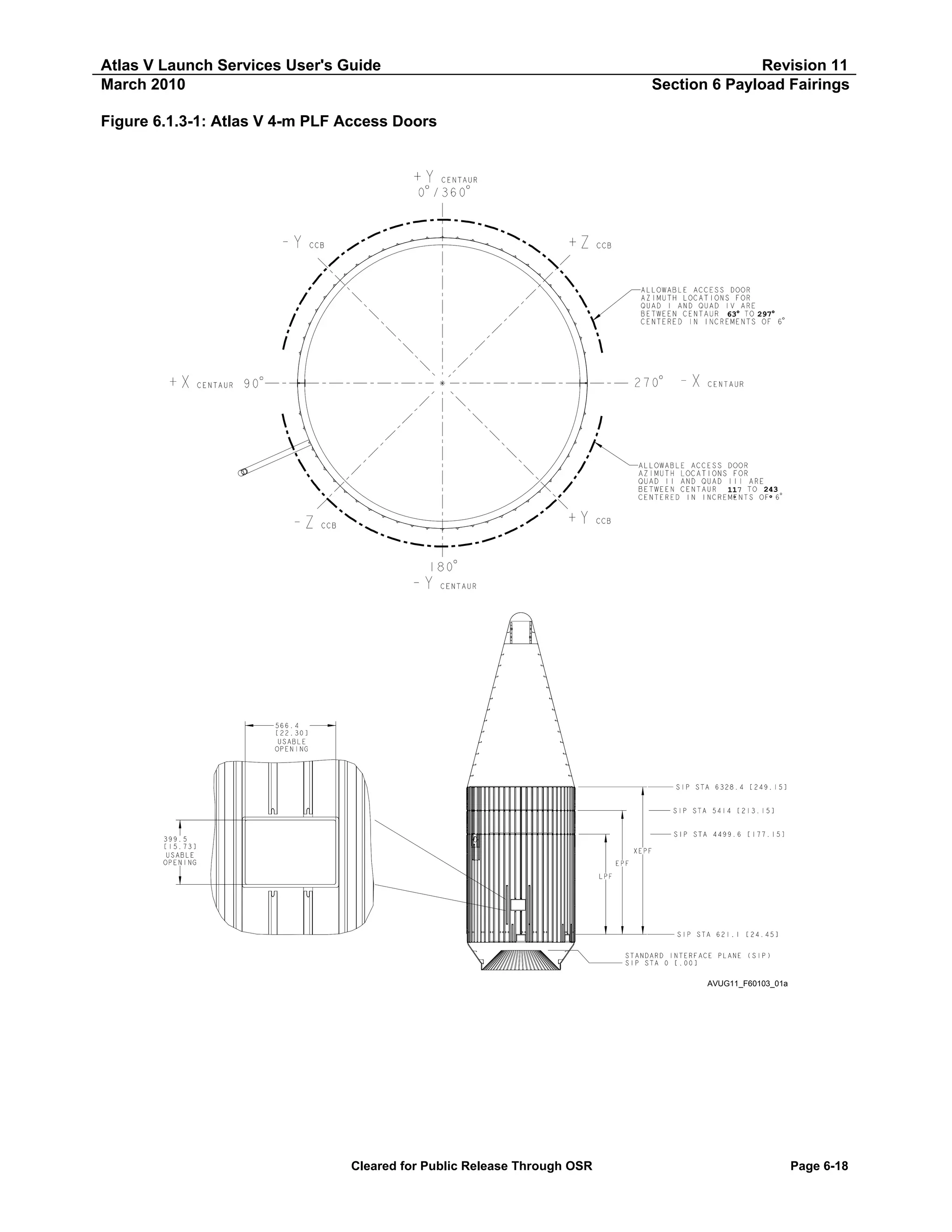 Atlas V Launch Services User's Guide
March 2010

Revision 11
Section 6 Payload Fairings

Figure 6.1.3-1: Atlas V 4-m PLF Access Doors

63°

117
°

297°

243
°

AVUG11_F60103_01a

Cleared for Public Release Through OSR

Page 6-18

 