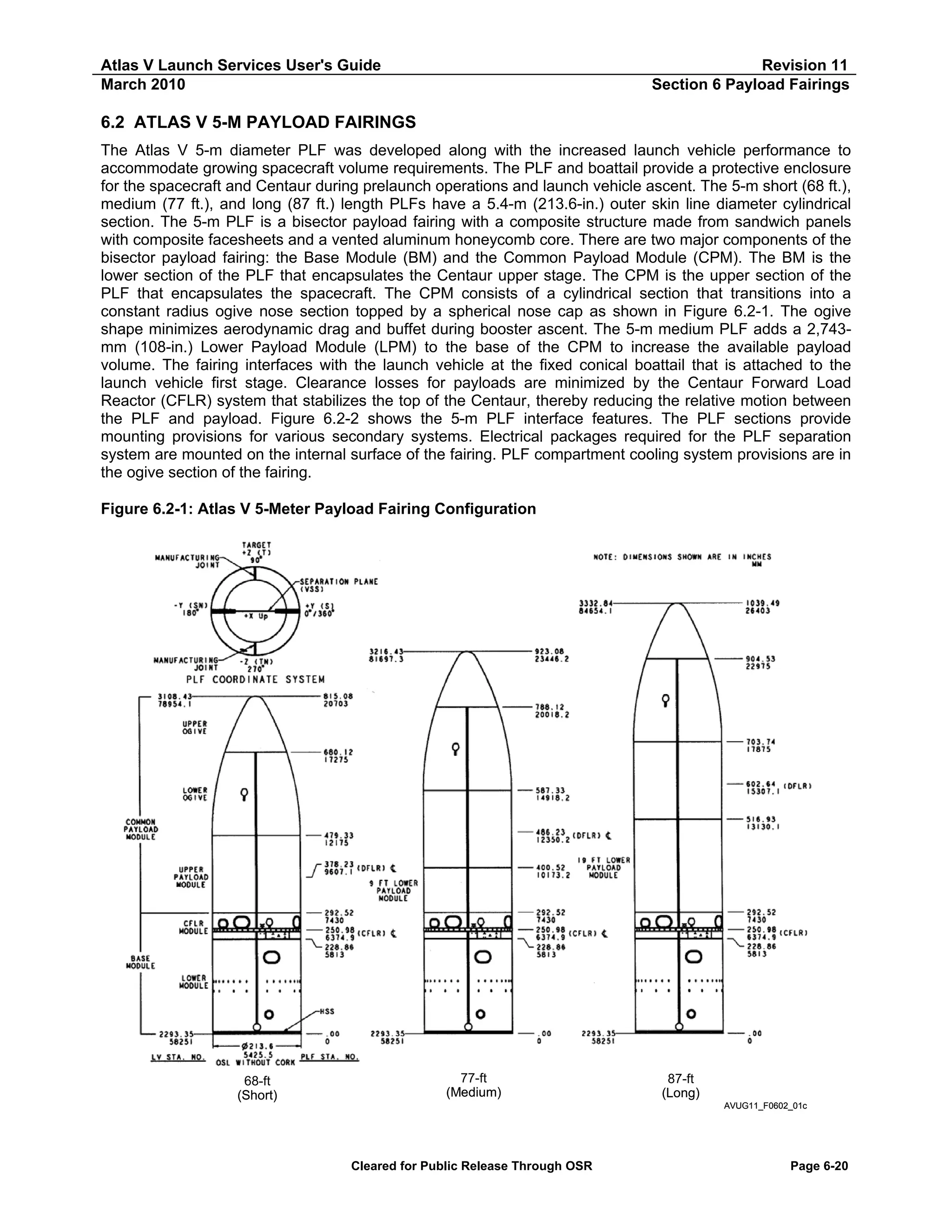 Atlas V Launch Services User's Guide
March 2010

Revision 11
Section 6 Payload Fairings

6.2 ATLAS V 5-M PAYLOAD FAIRINGS
The Atlas V 5-m diameter PLF was developed along with the increased launch vehicle performance to
accommodate growing spacecraft volume requirements. The PLF and boattail provide a protective enclosure
for the spacecraft and Centaur during prelaunch operations and launch vehicle ascent. The 5-m short (68 ft.),
medium (77 ft.), and long (87 ft.) length PLFs have a 5.4-m (213.6-in.) outer skin line diameter cylindrical
section. The 5-m PLF is a bisector payload fairing with a composite structure made from sandwich panels
with composite facesheets and a vented aluminum honeycomb core. There are two major components of the
bisector payload fairing: the Base Module (BM) and the Common Payload Module (CPM). The BM is the
lower section of the PLF that encapsulates the Centaur upper stage. The CPM is the upper section of the
PLF that encapsulates the spacecraft. The CPM consists of a cylindrical section that transitions into a
constant radius ogive nose section topped by a spherical nose cap as shown in Figure 6.2-1. The ogive
shape minimizes aerodynamic drag and buffet during booster ascent. The 5-m medium PLF adds a 2,743mm (108-in.) Lower Payload Module (LPM) to the base of the CPM to increase the available payload
volume. The fairing interfaces with the launch vehicle at the fixed conical boattail that is attached to the
launch vehicle first stage. Clearance losses for payloads are minimized by the Centaur Forward Load
Reactor (CFLR) system that stabilizes the top of the Centaur, thereby reducing the relative motion between
the PLF and payload. Figure 6.2-2 shows the 5-m PLF interface features. The PLF sections provide
mounting provisions for various secondary systems. Electrical packages required for the PLF separation
system are mounted on the internal surface of the fairing. PLF compartment cooling system provisions are in
the ogive section of the fairing.
Figure 6.2-1: Atlas V 5-Meter Payload Fairing Configuration

68-ft
(Short)

77-ft
(Medium)

87-ft
(Long)
AVUG11_F0602_01c

Cleared for Public Release Through OSR

Page 6-20

 