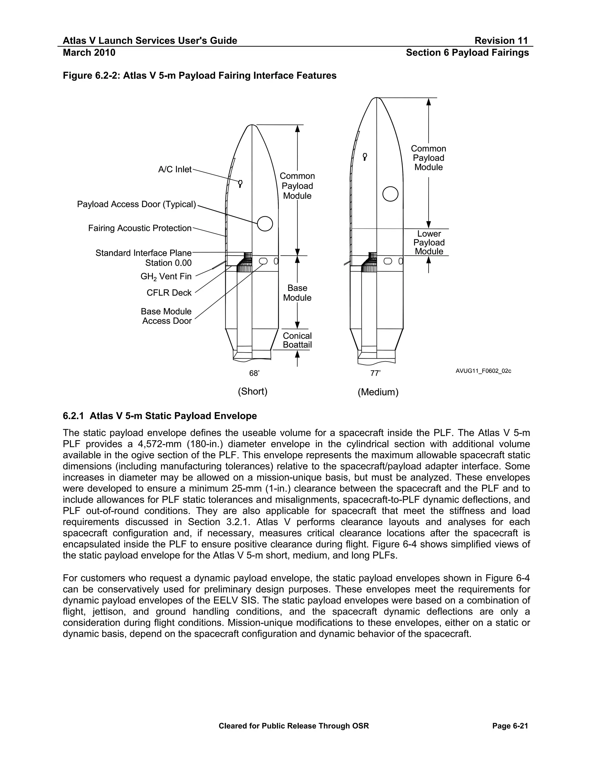 Atlas V Launch Services User's Guide
March 2010

Revision 11
Section 6 Payload Fairings

Figure 6.2-2: Atlas V 5-m Payload Fairing Interface Features

Common
Payload
Module

A/C Inlet

Common
Payload
Module

Payload Access Door (Typical)
Fairing Acoustic Protection

Lower
Payload
Module

Standard Interface Plane
Station 0.00
GH2 Vent Fin
Base
Module

CFLR Deck
Base Module
Access Door

Conical
Boattail
68’

(Short)

77’

AVUG11_F0602_02c

(Medium)

6.2.1 Atlas V 5-m Static Payload Envelope
The static payload envelope defines the useable volume for a spacecraft inside the PLF. The Atlas V 5-m
PLF provides a 4,572-mm (180-in.) diameter envelope in the cylindrical section with additional volume
available in the ogive section of the PLF. This envelope represents the maximum allowable spacecraft static
dimensions (including manufacturing tolerances) relative to the spacecraft/payload adapter interface. Some
increases in diameter may be allowed on a mission-unique basis, but must be analyzed. These envelopes
were developed to ensure a minimum 25-mm (1-in.) clearance between the spacecraft and the PLF and to
include allowances for PLF static tolerances and misalignments, spacecraft-to-PLF dynamic deflections, and
PLF out-of-round conditions. They are also applicable for spacecraft that meet the stiffness and load
requirements discussed in Section 3.2.1. Atlas V performs clearance layouts and analyses for each
spacecraft configuration and, if necessary, measures critical clearance locations after the spacecraft is
encapsulated inside the PLF to ensure positive clearance during flight. Figure 6-4 shows simplified views of
the static payload envelope for the Atlas V 5-m short, medium, and long PLFs.
For customers who request a dynamic payload envelope, the static payload envelopes shown in Figure 6-4
can be conservatively used for preliminary design purposes. These envelopes meet the requirements for
dynamic payload envelopes of the EELV SIS. The static payload envelopes were based on a combination of
flight, jettison, and ground handling conditions, and the spacecraft dynamic deflections are only a
consideration during flight conditions. Mission-unique modifications to these envelopes, either on a static or
dynamic basis, depend on the spacecraft configuration and dynamic behavior of the spacecraft.

Cleared for Public Release Through OSR

Page 6-21

 