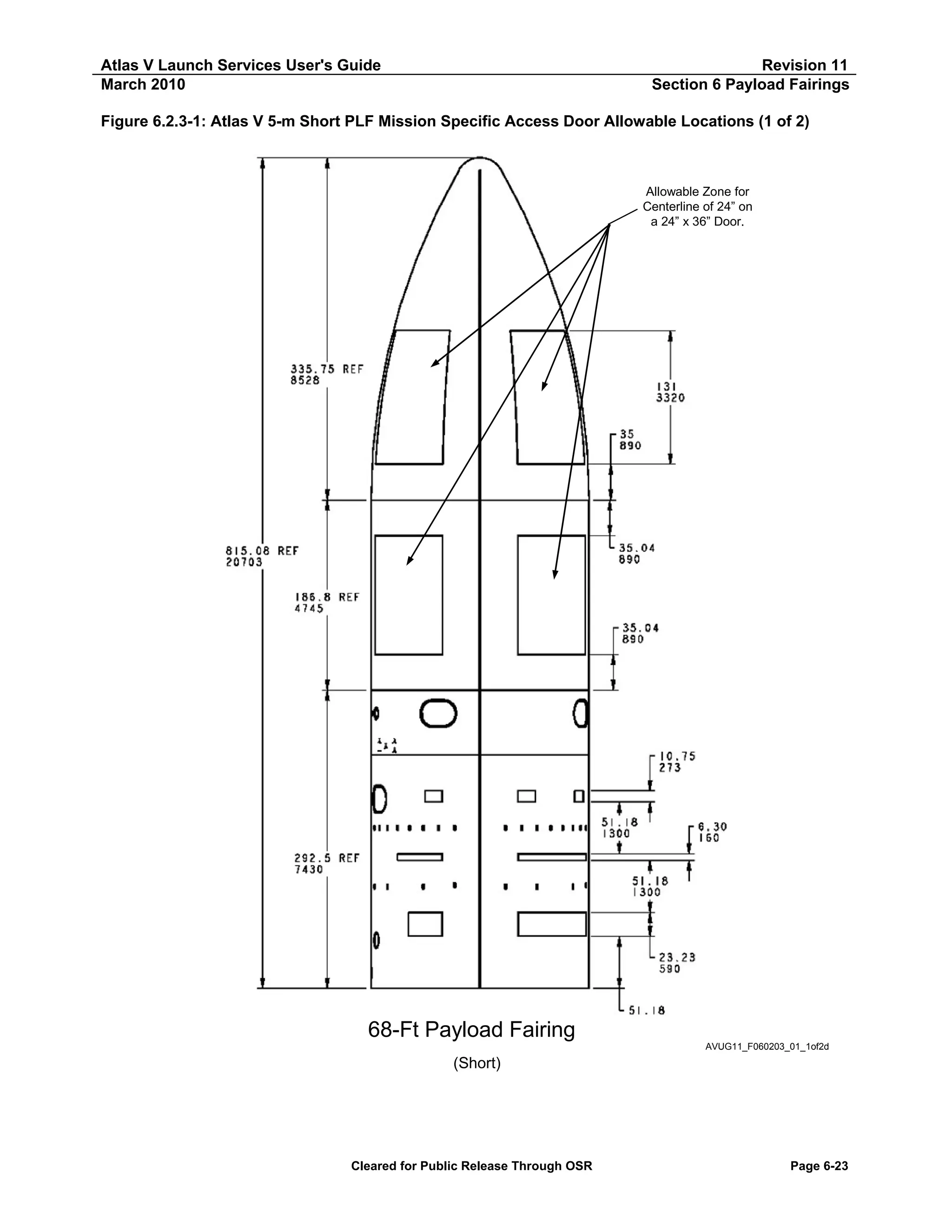 Atlas V Launch Services User's Guide
March 2010

Revision 11
Section 6 Payload Fairings

Figure 6.2.3-1: Atlas V 5-m Short PLF Mission Specific Access Door Allowable Locations (1 of 2)

Allowable Zone for
Centerline of 24” on
a 24” x 36” Door.

68-Ft Payload Fairing
AVUG11_F060203_01_1of2d

(Short)

Cleared for Public Release Through OSR

Page 6-23

 
