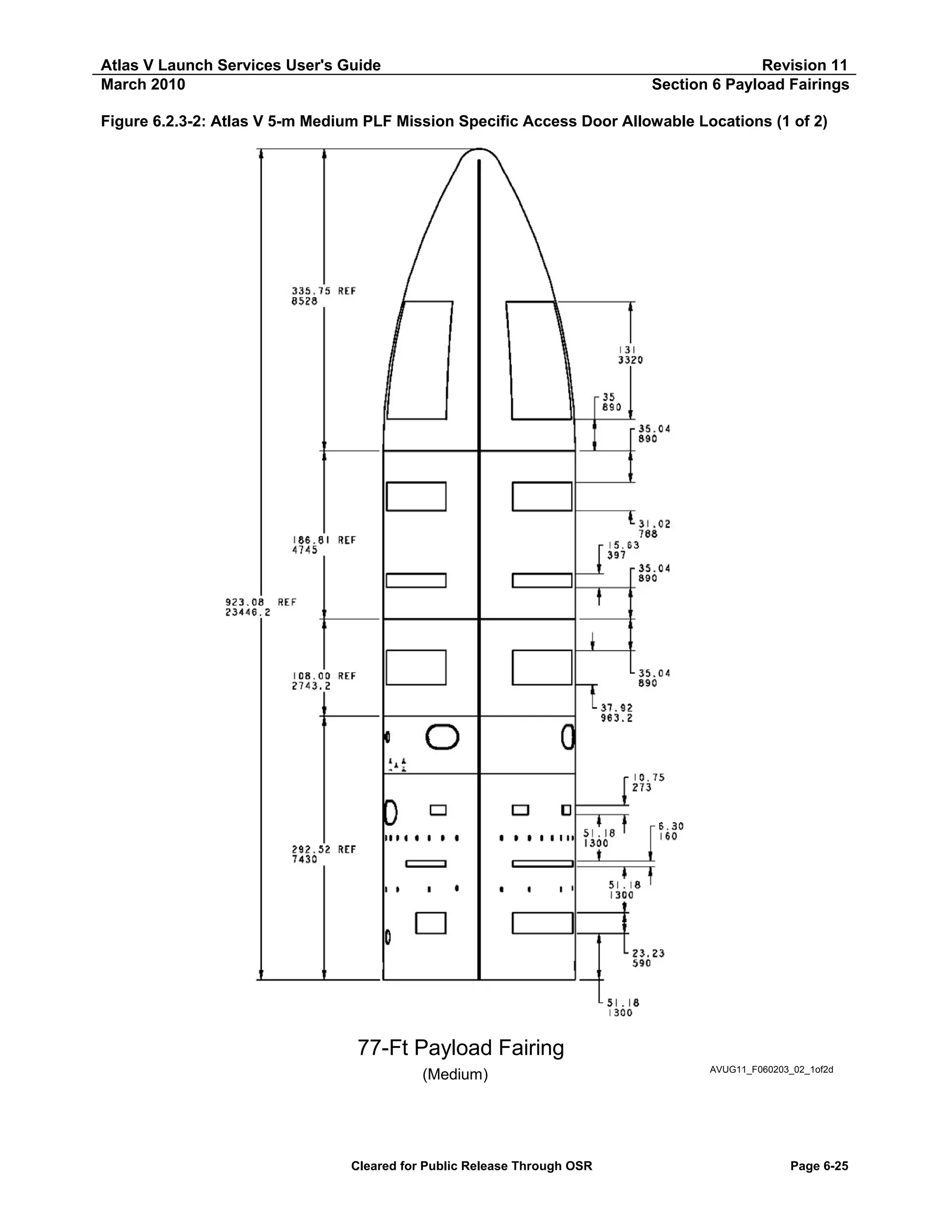 Atlas V Launch Services User's Guide
March 2010

Revision 11
Section 6 Payload Fairings

Figure 6.2.3-2: Atlas V 5-m Medium PLF Mission Specific Access Door Allowable Locations (1 of 2)

77-Ft Payload Fairing
(Medium)

Cleared for Public Release Through OSR

AVUG11_F060203_02_1of2d

Page 6-25

 