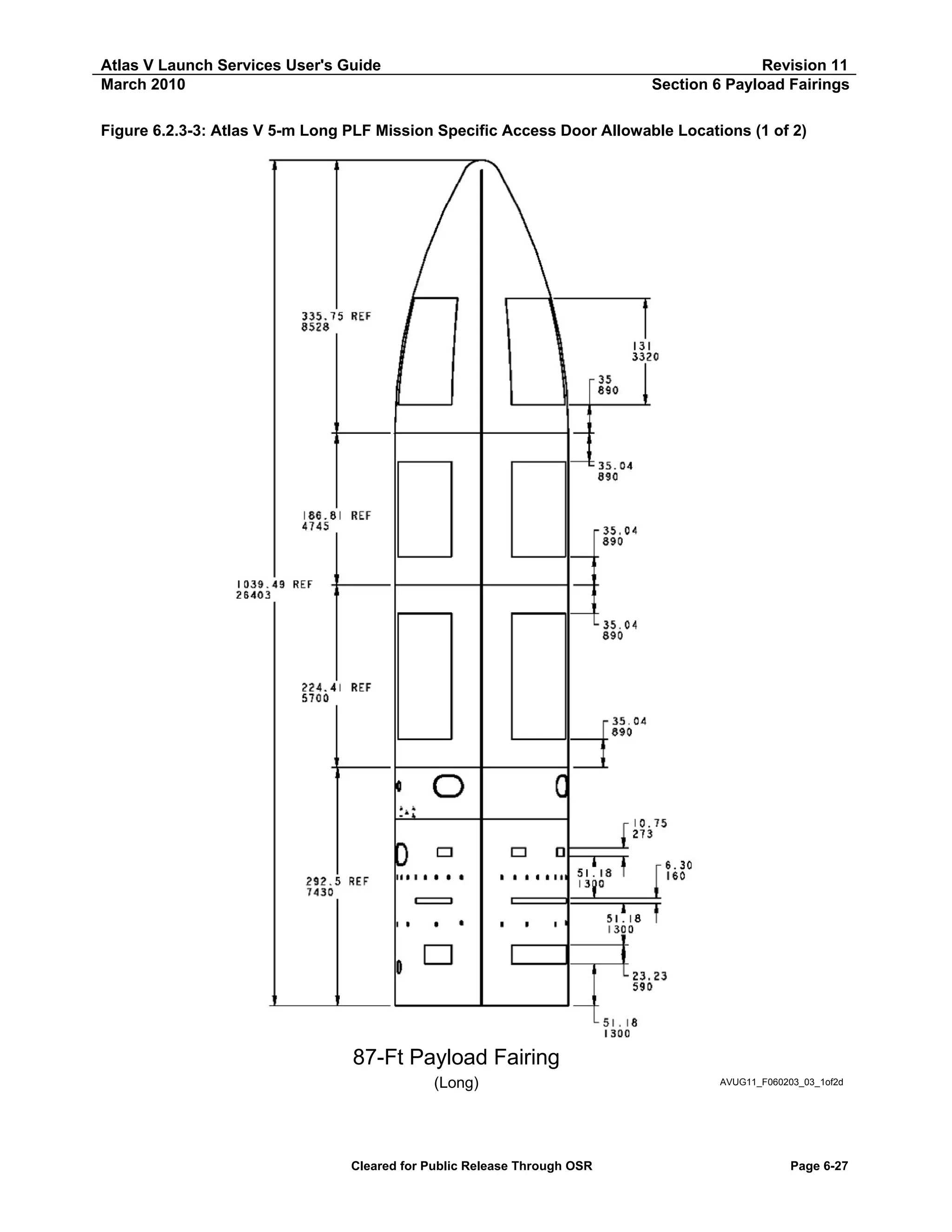 Atlas V Launch Services User's Guide
March 2010

Revision 11
Section 6 Payload Fairings

Figure 6.2.3-3: Atlas V 5-m Long PLF Mission Specific Access Door Allowable Locations (1 of 2)

87-Ft Payload Fairing
(Long)

Cleared for Public Release Through OSR

AVUG11_F060203_03_1of2d

Page 6-27

 