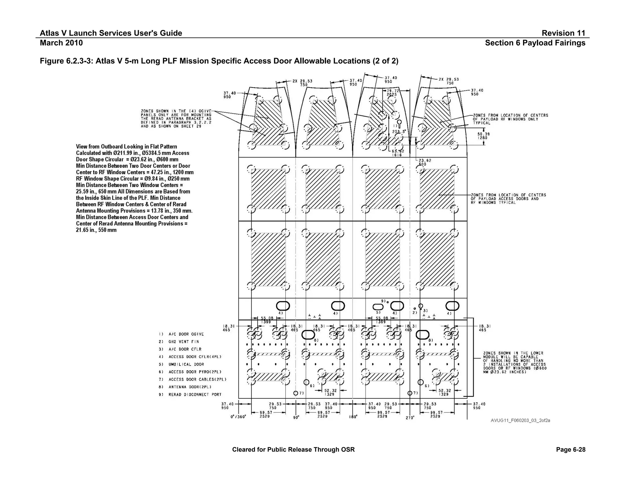 Atlas V Launch Services User's Guide
March 2010

Revision 11
Section 6 Payload Fairings

Figure 6.2.3-3: Atlas V 5-m Long PLF Mission Specific Access Door Allowable Locations (2 of 2)

Cleared for Public Release Through OSR

Page 6-28

 
