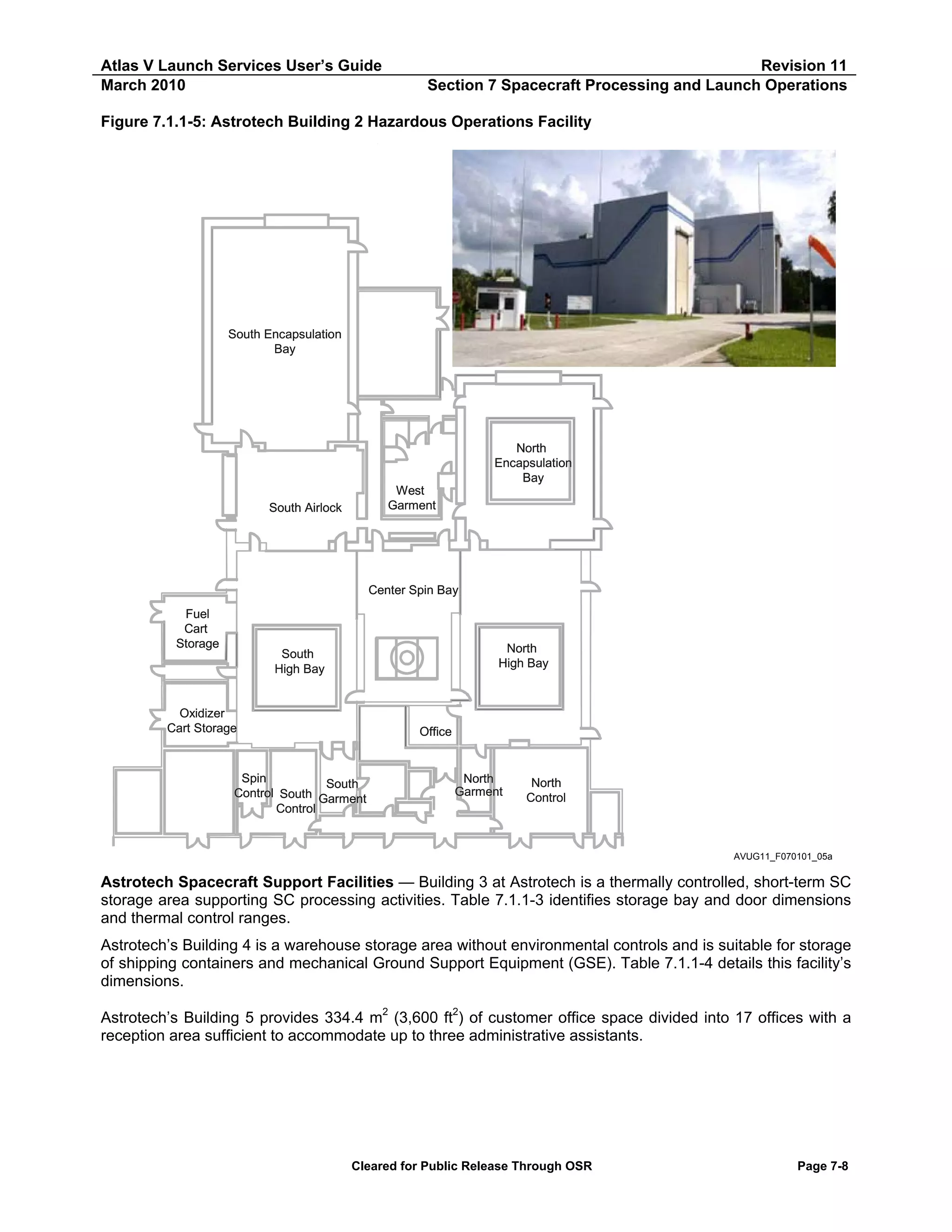 Atlas V Launch Services User’s Guide
March 2010

Revision 11
Section 7 Spacecraft Processing and Launch Operations

Figure 7.1.1-5: Astrotech Building 2 Hazardous Operations Facility

South Encapsulation
Bay

North
Encapsulation
Bay
West
Garment

South Airlock

Center Spin Bay
Fuel
Cart
Storage

North
High Bay

South
High Bay

Oxidizer
Cart Storage

Office

Spin
South
Control South Garment
Control

North
Garment

North
Control

AVUG11_F070101_05a

Astrotech Spacecraft Support Facilities — Building 3 at Astrotech is a thermally controlled, short-term SC
storage area supporting SC processing activities. Table 7.1.1-3 identifies storage bay and door dimensions
and thermal control ranges.
Astrotech’s Building 4 is a warehouse storage area without environmental controls and is suitable for storage
of shipping containers and mechanical Ground Support Equipment (GSE). Table 7.1.1-4 details this facility’s
dimensions.
Astrotech’s Building 5 provides 334.4 m2 (3,600 ft2) of customer office space divided into 17 offices with a
reception area sufficient to accommodate up to three administrative assistants.

Cleared for Public Release Through OSR

Page 7-8

 