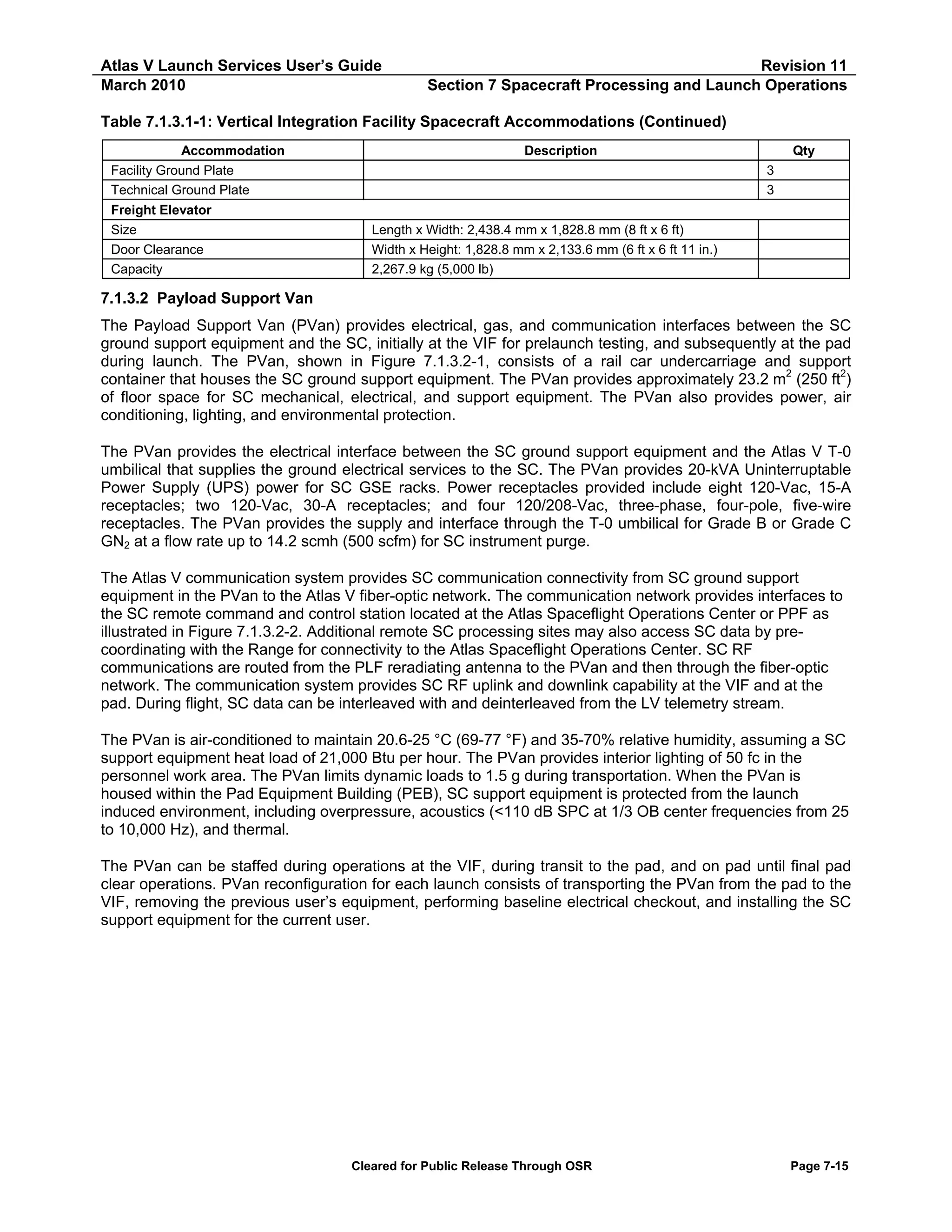Atlas V Launch Services User’s Guide
March 2010

Revision 11
Section 7 Spacecraft Processing and Launch Operations

Table 7.1.3.1-1: Vertical Integration Facility Spacecraft Accommodations (Continued)
Accommodation
Facility Ground Plate
Technical Ground Plate
Freight Elevator
Size
Door Clearance
Capacity

Description

Qty
3
3

Length x Width: 2,438.4 mm x 1,828.8 mm (8 ft x 6 ft)
Width x Height: 1,828.8 mm x 2,133.6 mm (6 ft x 6 ft 11 in.)
2,267.9 kg (5,000 lb)

7.1.3.2 Payload Support Van
The Payload Support Van (PVan) provides electrical, gas, and communication interfaces between the SC
ground support equipment and the SC, initially at the VIF for prelaunch testing, and subsequently at the pad
during launch. The PVan, shown in Figure 7.1.3.2-1, consists of a rail car undercarriage and support
container that houses the SC ground support equipment. The PVan provides approximately 23.2 m2 (250 ft2)
of floor space for SC mechanical, electrical, and support equipment. The PVan also provides power, air
conditioning, lighting, and environmental protection.
The PVan provides the electrical interface between the SC ground support equipment and the Atlas V T-0
umbilical that supplies the ground electrical services to the SC. The PVan provides 20-kVA Uninterruptable
Power Supply (UPS) power for SC GSE racks. Power receptacles provided include eight 120-Vac, 15-A
receptacles; two 120-Vac, 30-A receptacles; and four 120/208-Vac, three-phase, four-pole, five-wire
receptacles. The PVan provides the supply and interface through the T-0 umbilical for Grade B or Grade C
GN2 at a flow rate up to 14.2 scmh (500 scfm) for SC instrument purge.
The Atlas V communication system provides SC communication connectivity from SC ground support
equipment in the PVan to the Atlas V fiber-optic network. The communication network provides interfaces to
the SC remote command and control station located at the Atlas Spaceflight Operations Center or PPF as
illustrated in Figure 7.1.3.2-2. Additional remote SC processing sites may also access SC data by precoordinating with the Range for connectivity to the Atlas Spaceflight Operations Center. SC RF
communications are routed from the PLF reradiating antenna to the PVan and then through the fiber-optic
network. The communication system provides SC RF uplink and downlink capability at the VIF and at the
pad. During flight, SC data can be interleaved with and deinterleaved from the LV telemetry stream.
The PVan is air-conditioned to maintain 20.6-25 °C (69-77 °F) and 35-70% relative humidity, assuming a SC
support equipment heat load of 21,000 Btu per hour. The PVan provides interior lighting of 50 fc in the
personnel work area. The PVan limits dynamic loads to 1.5 g during transportation. When the PVan is
housed within the Pad Equipment Building (PEB), SC support equipment is protected from the launch
induced environment, including overpressure, acoustics (<110 dB SPC at 1/3 OB center frequencies from 25
to 10,000 Hz), and thermal.
The PVan can be staffed during operations at the VIF, during transit to the pad, and on pad until final pad
clear operations. PVan reconfiguration for each launch consists of transporting the PVan from the pad to the
VIF, removing the previous user’s equipment, performing baseline electrical checkout, and installing the SC
support equipment for the current user.

Cleared for Public Release Through OSR

Page 7-15

 