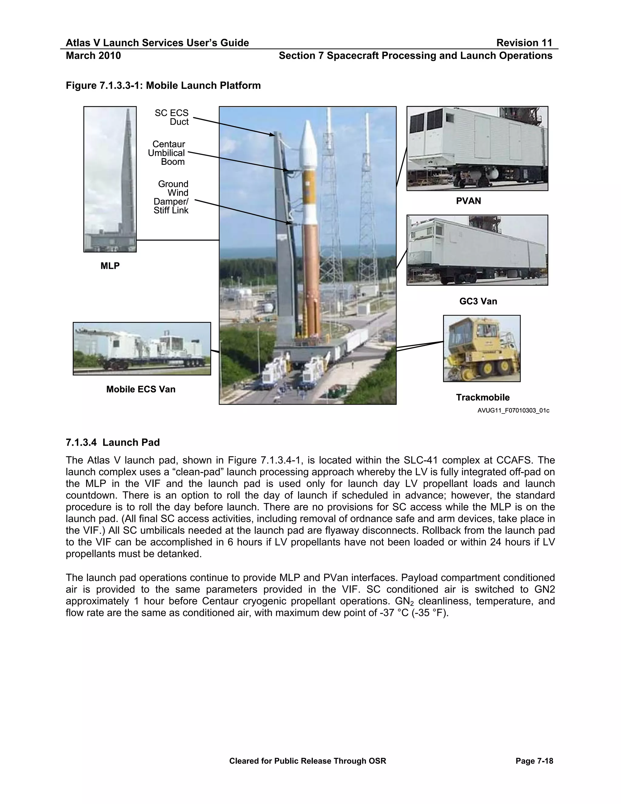 Atlas V Launch Services User’s Guide
March 2010

Revision 11
Section 7 Spacecraft Processing and Launch Operations

Figure 7.1.3.3-1: Mobile Launch Platform
SC ECS
Duct
Centaur
Umbilical
Boom
Ground
Wind
Damper/
Stiff Link

PVAN

MLP

GC3 Van

Mobile ECS Van

Trackmobile
AVUG11_F07010303_01c

7.1.3.4 Launch Pad
The Atlas V launch pad, shown in Figure 7.1.3.4-1, is located within the SLC-41 complex at CCAFS. The
launch complex uses a “clean-pad” launch processing approach whereby the LV is fully integrated off-pad on
the MLP in the VIF and the launch pad is used only for launch day LV propellant loads and launch
countdown. There is an option to roll the day of launch if scheduled in advance; however, the standard
procedure is to roll the day before launch. There are no provisions for SC access while the MLP is on the
launch pad. (All final SC access activities, including removal of ordnance safe and arm devices, take place in
the VIF.) All SC umbilicals needed at the launch pad are flyaway disconnects. Rollback from the launch pad
to the VIF can be accomplished in 6 hours if LV propellants have not been loaded or within 24 hours if LV
propellants must be detanked.
The launch pad operations continue to provide MLP and PVan interfaces. Payload compartment conditioned
air is provided to the same parameters provided in the VIF. SC conditioned air is switched to GN2
approximately 1 hour before Centaur cryogenic propellant operations. GN2 cleanliness, temperature, and
flow rate are the same as conditioned air, with maximum dew point of -37 °C (-35 °F).

Cleared for Public Release Through OSR

Page 7-18

 
