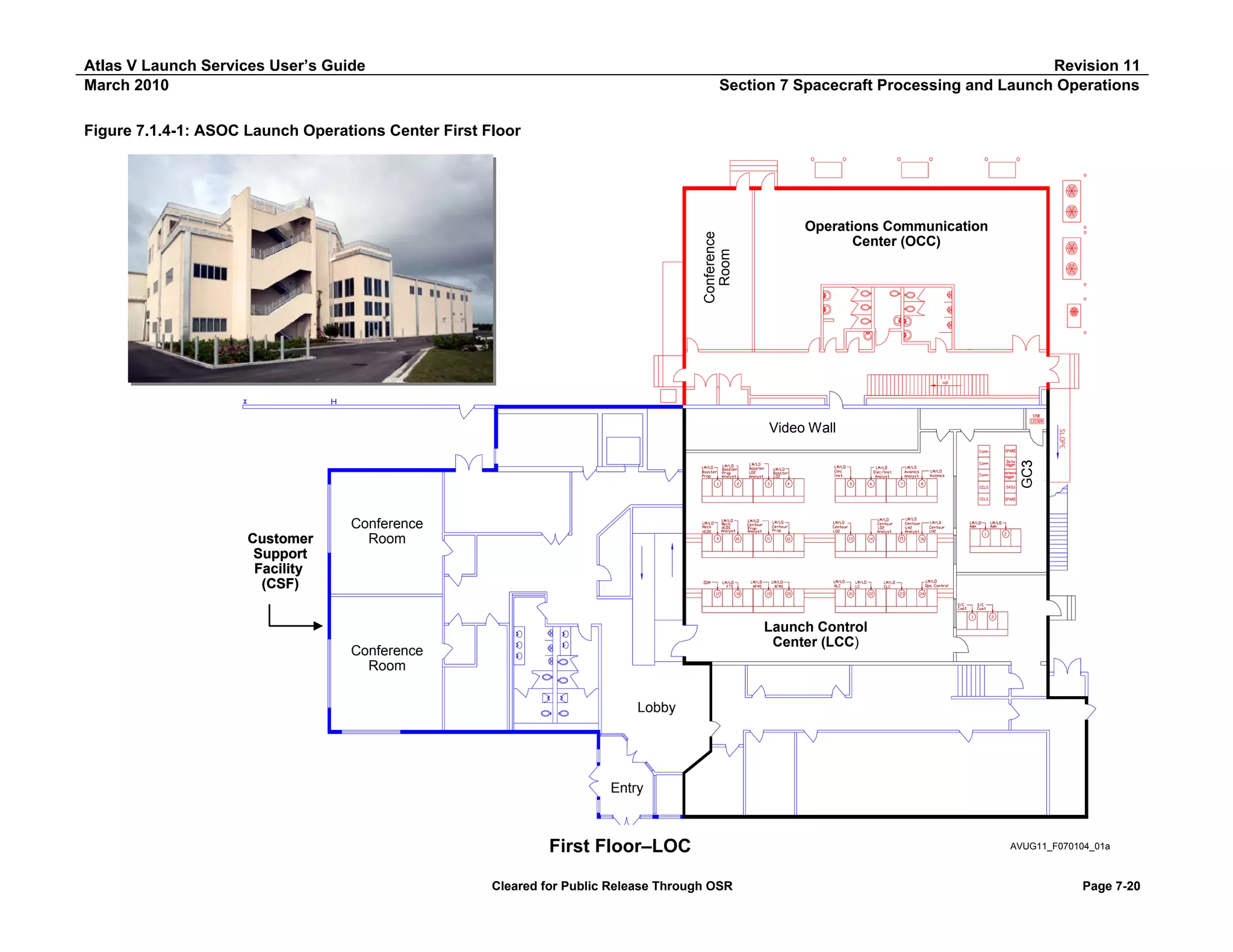 Atlas V Launch Services User’s Guide
March 2010

Revision 11
Section 7 Spacecraft Processing and Launch Operations

Conference
Room

Figure 7.1.4-1: ASOC Launch Operations Center First Floor

Operations Communication
Center (OCC)

GC3

Video Wall

Customer
Support
Facility
(CSF)

Conference
Room

Launch Control
Center (LCC)

Conference
Room
Lobby

Entry

First Floor–LOC
Cleared for Public Release Through OSR

AVUG11_F070104_01a

Page 7-20

 
