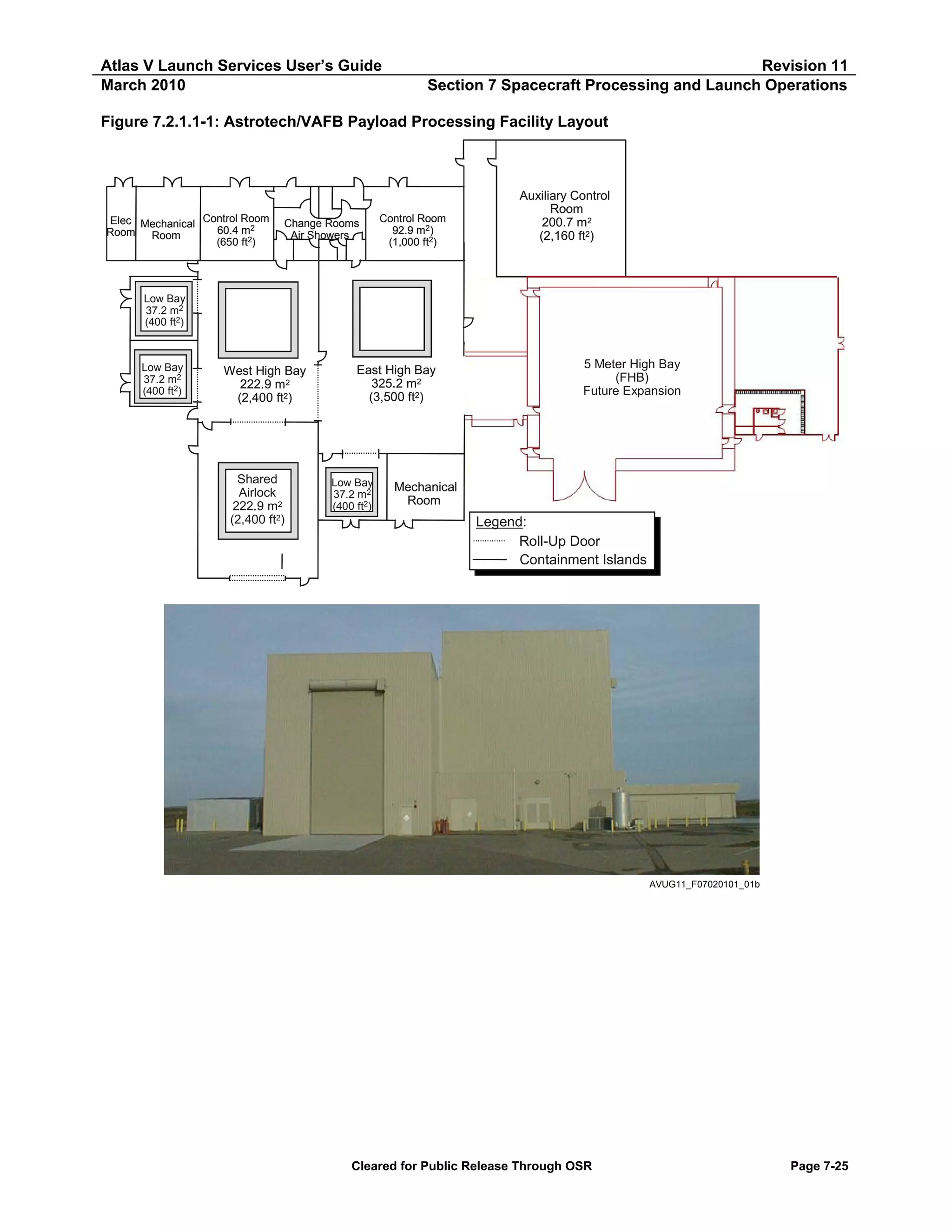 Atlas V Launch Services User’s Guide
March 2010

Revision 11
Section 7 Spacecraft Processing and Launch Operations

Figure 7.2.1.1-1: Astrotech/VAFB Payload Processing Facility Layout

Elec Mechanical Control Room
60.4 m2
Room
Room
(650 ft2)

Change Rooms
Air Showers

Control Room
92.9 m2)
(1,000 ft2)

Auxiliary Control
Room
200.7 m2
(2,160 ft2)

Low Bay
37.2 m2
(400 ft2)

Low Bay
37.2 m2
(400 ft2)

West High Bay
222.9 m2
(2,400 ft2)

Shared
Airlock
222.9 m2
(2,400 ft2)

East High Bay
325.2 m2
(3,500 ft2)

Low Bay
37.2 m2
(400 ft2)

5 Meter High Bay
(FHB)
Future Expansion

Mechanical
Room

Legend:
Roll-Up Door
Containment Islands

AVUG11_F07020101_01b

Cleared for Public Release Through OSR

Page 7-25

 