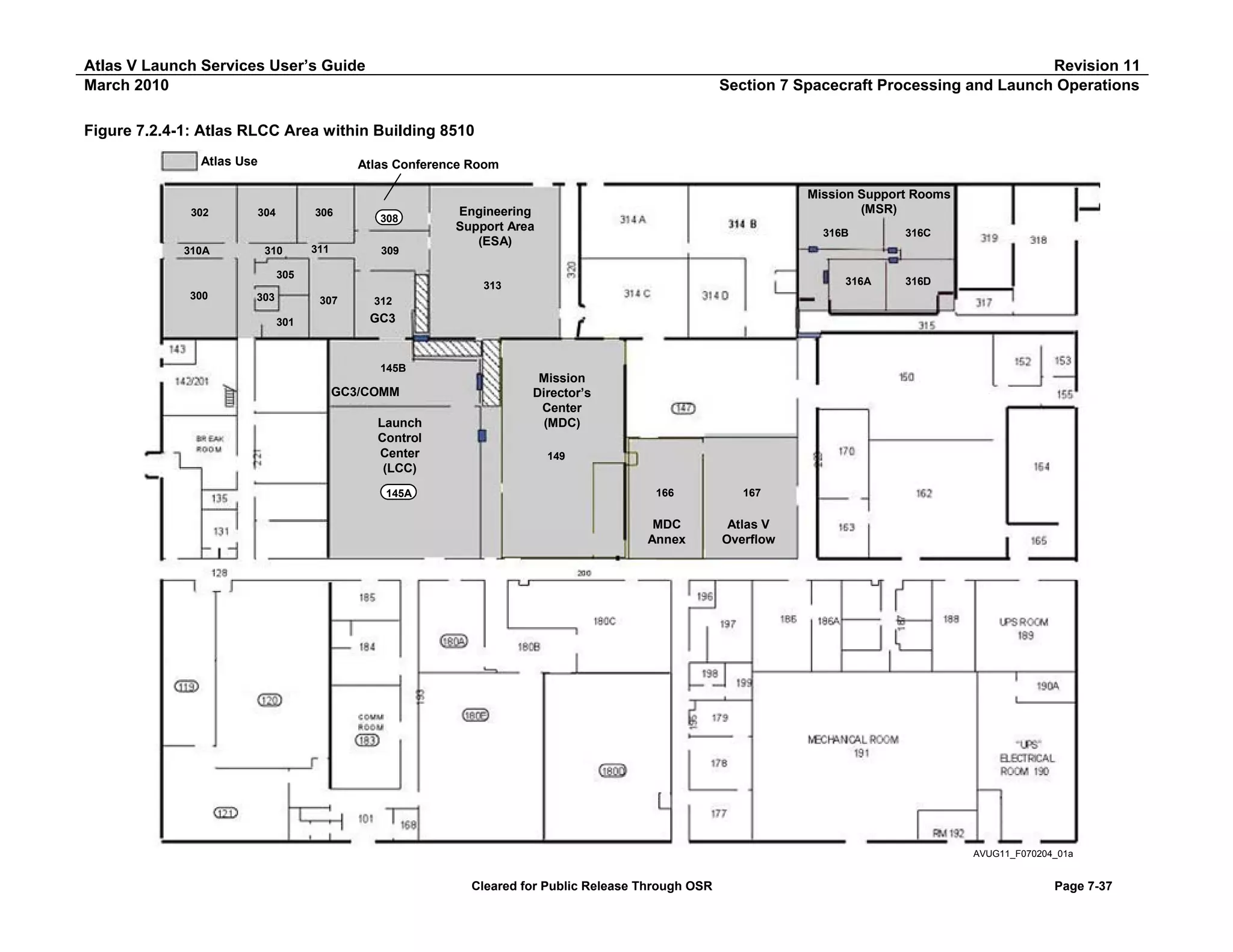 Atlas V Launch Services User’s Guide
March 2010

Revision 11
Section 7 Spacecraft Processing and Launch Operations

Figure 7.2.4-1: Atlas RLCC Area within Building 8510
Atlas Use

302

310A

Atlas Conference Room

304

306

310

311

308
309

Mission Support Rooms
(MSR)

Engineering
Support Area
(ESA)

316B

305

316A

313
300

303

307
301

316C

316D

312

GC3

145B

GC3/COMM
Launch
Control
Center
(LCC)
145A

Mission
Director’s
Center
(MDC)
149
166

MDC
Annex

167

Atlas V
Overflow

AVUG11_F070204_01a

Cleared for Public Release Through OSR

Page 7-37

 