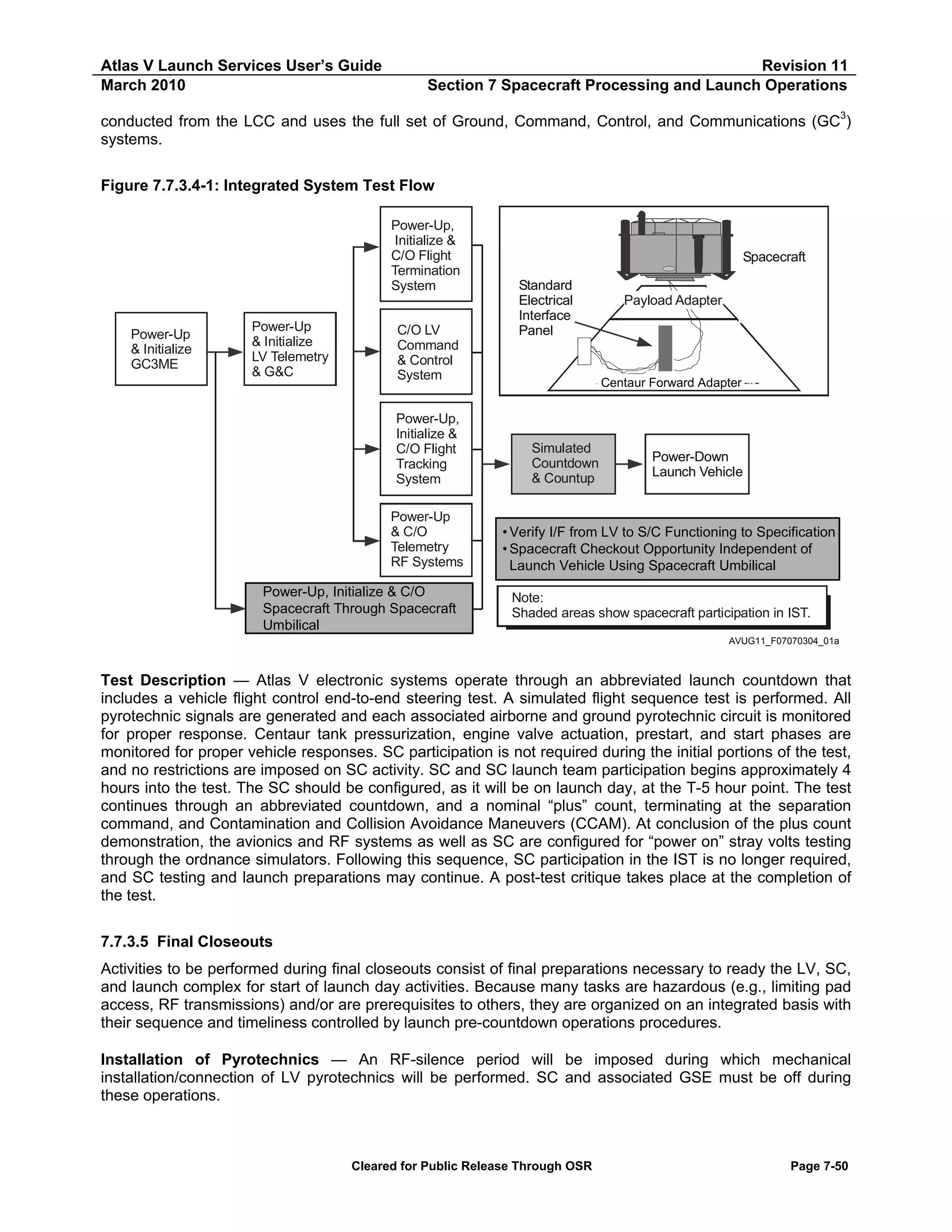 Atlas V Launch Services User’s Guide
March 2010

Revision 11
Section 7 Spacecraft Processing and Launch Operations

conducted from the LCC and uses the full set of Ground, Command, Control, and Communications (GC3)
systems.
Figure 7.7.3.4-1: Integrated System Test Flow
Power-Up,
Initialize &
C/O Flight
Termination
System

Power-Up
& Initialize
GC3ME

Power-Up
& Initialize
LV Telemetry
& G&C

C/O LV
Command
& Control
System
Power-Up,
Initialize &
C/O Flight
Tracking
System
Power-Up
& C/O
Telemetry
RF Systems

Power-Up, Initialize & C/O
Power-Up, Initialize & C/O
Spacecraft Through Spacecraft
Payload Through Payload Umbilical
Umbilical

Spacecraft
Standard
Electrical
Interface
Panel

Payload Adapter

Common Forward Adapter
Centaur Equipment Module

Simulated
Countdown
& Countup

Power-Down
Launch Vehicle

••Verify I/F from LV to S/C Functioning to Specification
to S/C Functioning to Specification
Verify I/F
Spacecraft Checkout Opportunity Independent
••Spacecraft Checkout Opportunity Independent of
of Launch Vehicle Using Payload Umbilical
Launch Vehicle Using Spacecraft Umbilical
Note:
Shaded areas show spacecraft participation in IST.
AVUG11_F07070304_01a

Test Description — Atlas V electronic systems operate through an abbreviated launch countdown that
includes a vehicle flight control end-to-end steering test. A simulated flight sequence test is performed. All
pyrotechnic signals are generated and each associated airborne and ground pyrotechnic circuit is monitored
for proper response. Centaur tank pressurization, engine valve actuation, prestart, and start phases are
monitored for proper vehicle responses. SC participation is not required during the initial portions of the test,
and no restrictions are imposed on SC activity. SC and SC launch team participation begins approximately 4
hours into the test. The SC should be configured, as it will be on launch day, at the T-5 hour point. The test
continues through an abbreviated countdown, and a nominal “plus” count, terminating at the separation
command, and Contamination and Collision Avoidance Maneuvers (CCAM). At conclusion of the plus count
demonstration, the avionics and RF systems as well as SC are configured for “power on” stray volts testing
through the ordnance simulators. Following this sequence, SC participation in the IST is no longer required,
and SC testing and launch preparations may continue. A post-test critique takes place at the completion of
the test.
7.7.3.5 Final Closeouts
Activities to be performed during final closeouts consist of final preparations necessary to ready the LV, SC,
and launch complex for start of launch day activities. Because many tasks are hazardous (e.g., limiting pad
access, RF transmissions) and/or are prerequisites to others, they are organized on an integrated basis with
their sequence and timeliness controlled by launch pre-countdown operations procedures.
Installation of Pyrotechnics — An RF-silence period will be imposed during which mechanical
installation/connection of LV pyrotechnics will be performed. SC and associated GSE must be off during
these operations.

Cleared for Public Release Through OSR

Page 7-50

 
