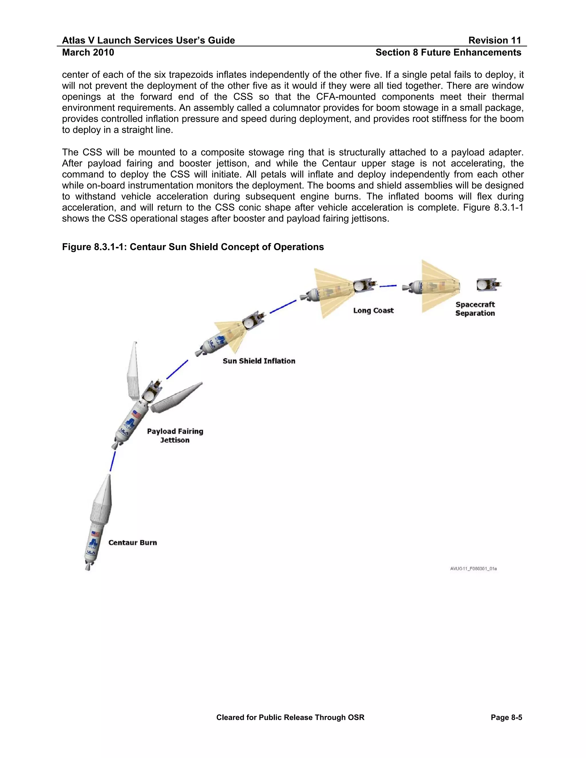Atlas V Launch Services User’s Guide
March 2010

Revision 11
Section 8 Future Enhancements

center of each of the six trapezoids inflates independently of the other five. If a single petal fails to deploy, it
will not prevent the deployment of the other five as it would if they were all tied together. There are window
openings at the forward end of the CSS so that the CFA-mounted components meet their thermal
environment requirements. An assembly called a columnator provides for boom stowage in a small package,
provides controlled inflation pressure and speed during deployment, and provides root stiffness for the boom
to deploy in a straight line.
The CSS will be mounted to a composite stowage ring that is structurally attached to a payload adapter.
After payload fairing and booster jettison, and while the Centaur upper stage is not accelerating, the
command to deploy the CSS will initiate. All petals will inflate and deploy independently from each other
while on-board instrumentation monitors the deployment. The booms and shield assemblies will be designed
to withstand vehicle acceleration during subsequent engine burns. The inflated booms will flex during
acceleration, and will return to the CSS conic shape after vehicle acceleration is complete. Figure 8.3.1-1
shows the CSS operational stages after booster and payload fairing jettisons.
Figure 8.3.1-1: Centaur Sun Shield Concept of Operations

Cleared for Public Release Through OSR

Page 8-5

 