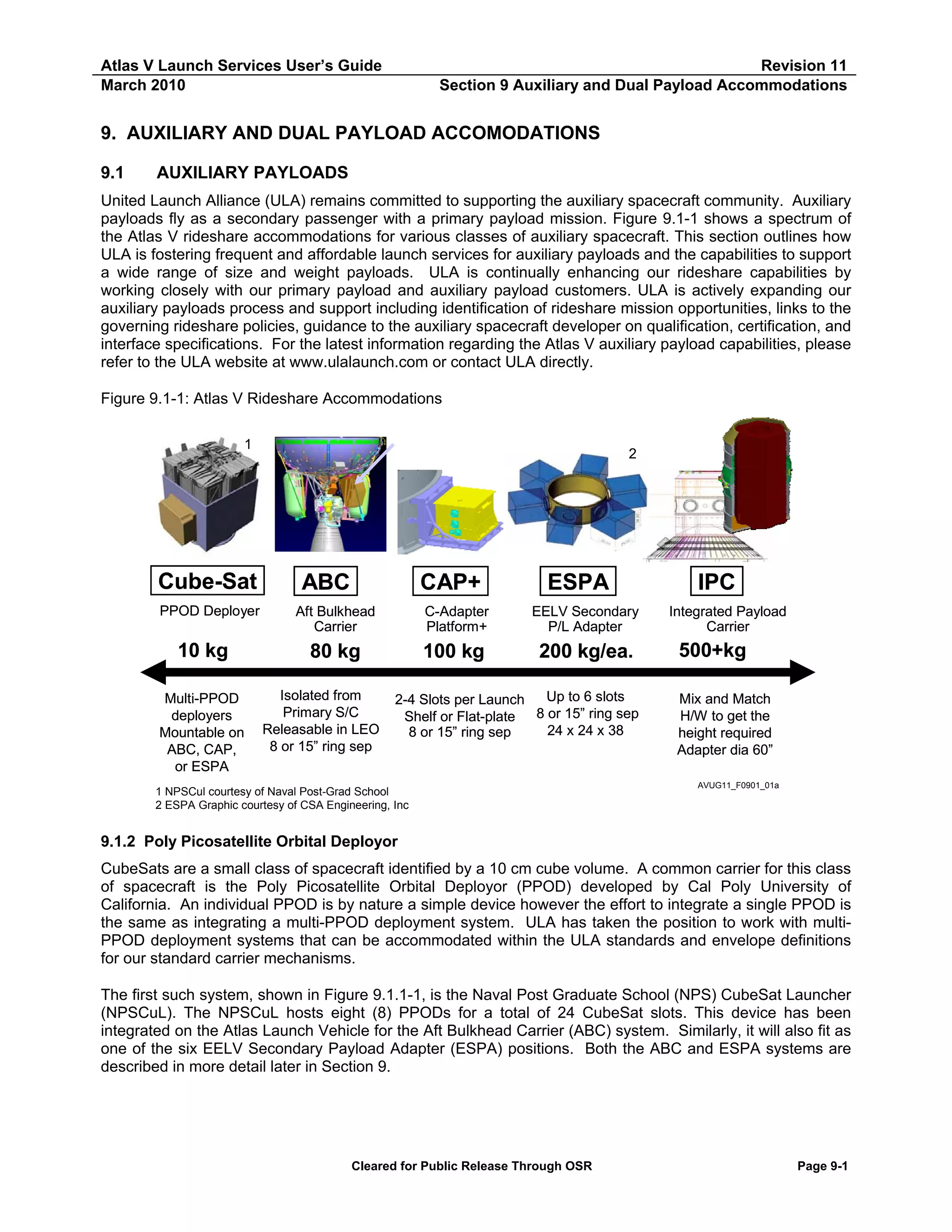 Atlas V Launch Services User’s Guide
March 2010

Revision 11
Section 9 Auxiliary and Dual Payload Accommodations

9. AUXILIARY AND DUAL PAYLOAD ACCOMODATIONS
9.1

AUXILIARY PAYLOADS

United Launch Alliance (ULA) remains committed to supporting the auxiliary spacecraft community. Auxiliary
payloads fly as a secondary passenger with a primary payload mission. Figure 9.1-1 shows a spectrum of
the Atlas V rideshare accommodations for various classes of auxiliary spacecraft. This section outlines how
ULA is fostering frequent and affordable launch services for auxiliary payloads and the capabilities to support
a wide range of size and weight payloads. ULA is continually enhancing our rideshare capabilities by
working closely with our primary payload and auxiliary payload customers. ULA is actively expanding our
auxiliary payloads process and support including identification of rideshare mission opportunities, links to the
governing rideshare policies, guidance to the auxiliary spacecraft developer on qualification, certification, and
interface specifications. For the latest information regarding the Atlas V auxiliary payload capabilities, please
refer to the ULA website at www.ulalaunch.com or contact ULA directly.
Figure 9.1-1: Atlas V Rideshare Accommodations
1

Cube-Sat
PPOD Deployer

10 kg
Multi-PPOD
deployers
Mountable on
ABC, CAP,
or ESPA

2

ABC

CAP+

ESPA

Aft Bulkhead
Carrier

C-Adapter
Platform+

EELV Secondary
P/L Adapter

80 kg

100 kg

200 kg/ea.

Isolated from
Primary S/C
Releasable in LEO
8 or 15” ring sep

Up to 6 slots
2-4 Slots per Launch
8 or 15” ring sep
Shelf or Flat-plate
24 x 24 x 38
8 or 15” ring sep

1 NPSCul courtesy of Naval Post-Grad School
2 ESPA Graphic courtesy of CSA Engineering, Inc

IPC
Integrated Payload
Carrier

500+kg
Mix and Match
H/W to get the
height required
Adapter dia 60”
AVUG11_F0901_01a

9.1.2 Poly Picosatellite Orbital Deployor
CubeSats are a small class of spacecraft identified by a 10 cm cube volume. A common carrier for this class
of spacecraft is the Poly Picosatellite Orbital Deployor (PPOD) developed by Cal Poly University of
California. An individual PPOD is by nature a simple device however the effort to integrate a single PPOD is
the same as integrating a multi-PPOD deployment system. ULA has taken the position to work with multiPPOD deployment systems that can be accommodated within the ULA standards and envelope definitions
for our standard carrier mechanisms.
The first such system, shown in Figure 9.1.1-1, is the Naval Post Graduate School (NPS) CubeSat Launcher
(NPSCuL). The NPSCuL hosts eight (8) PPODs for a total of 24 CubeSat slots. This device has been
integrated on the Atlas Launch Vehicle for the Aft Bulkhead Carrier (ABC) system. Similarly, it will also fit as
one of the six EELV Secondary Payload Adapter (ESPA) positions. Both the ABC and ESPA systems are
described in more detail later in Section 9.

Cleared for Public Release Through OSR

Page 9-1

 