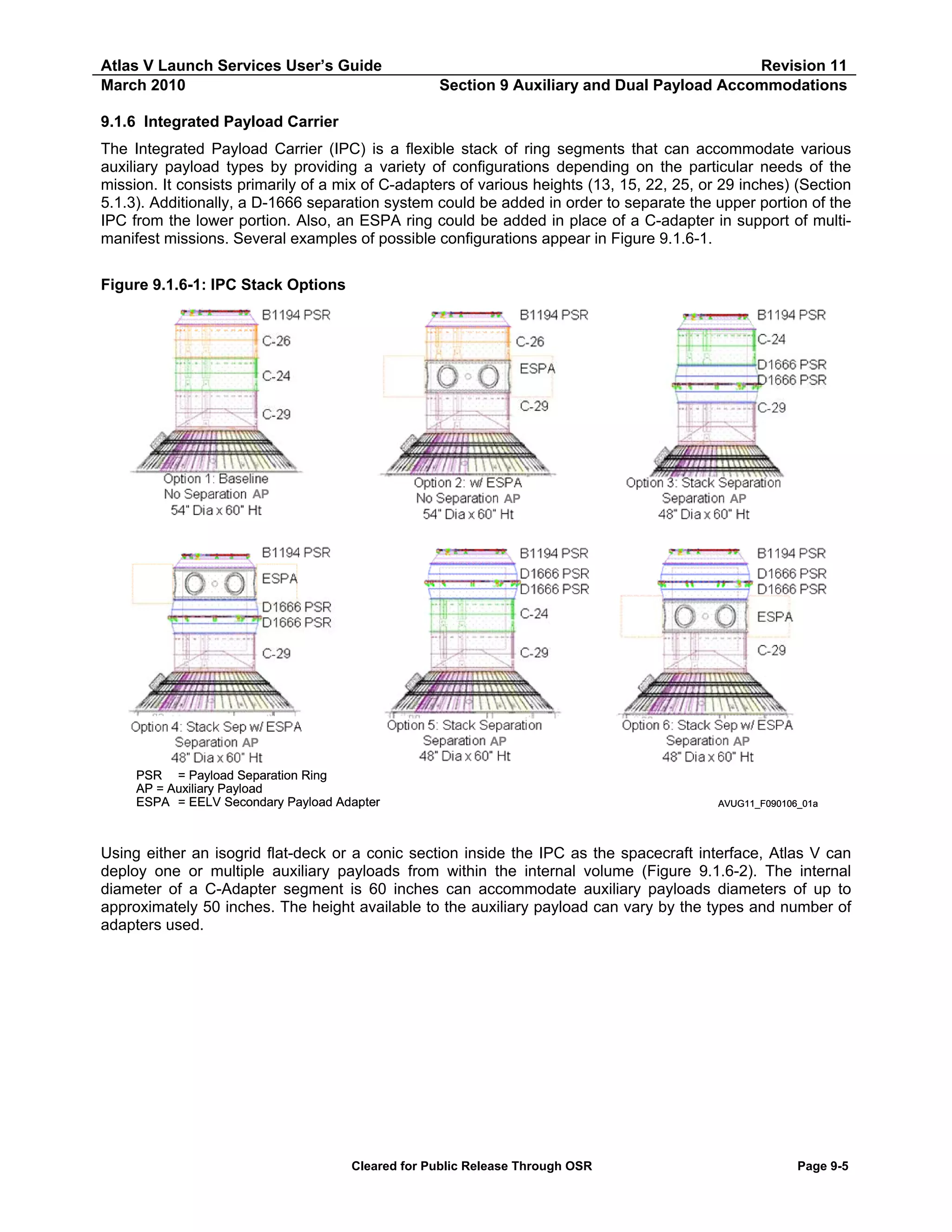 Atlas V Launch Services User’s Guide
March 2010

Revision 11
Section 9 Auxiliary and Dual Payload Accommodations

9.1.6 Integrated Payload Carrier
The Integrated Payload Carrier (IPC) is a flexible stack of ring segments that can accommodate various
auxiliary payload types by providing a variety of configurations depending on the particular needs of the
mission. It consists primarily of a mix of C-adapters of various heights (13, 15, 22, 25, or 29 inches) (Section
5.1.3). Additionally, a D-1666 separation system could be added in order to separate the upper portion of the
IPC from the lower portion. Also, an ESPA ring could be added in place of a C-adapter in support of multimanifest missions. Several examples of possible configurations appear in Figure 9.1.6-1.
Figure 9.1.6-1: IPC Stack Options

AP

AP

AP

AP
PSR = Payload Separation Ring
AP = Auxiliary Payload
ESPA = EELV Secondary Payload Adapter

AP

AP

AVUG11_F090106_01a

Using either an isogrid flat-deck or a conic section inside the IPC as the spacecraft interface, Atlas V can
deploy one or multiple auxiliary payloads from within the internal volume (Figure 9.1.6-2). The internal
diameter of a C-Adapter segment is 60 inches can accommodate auxiliary payloads diameters of up to
approximately 50 inches. The height available to the auxiliary payload can vary by the types and number of
adapters used.

Cleared for Public Release Through OSR

Page 9-5

 