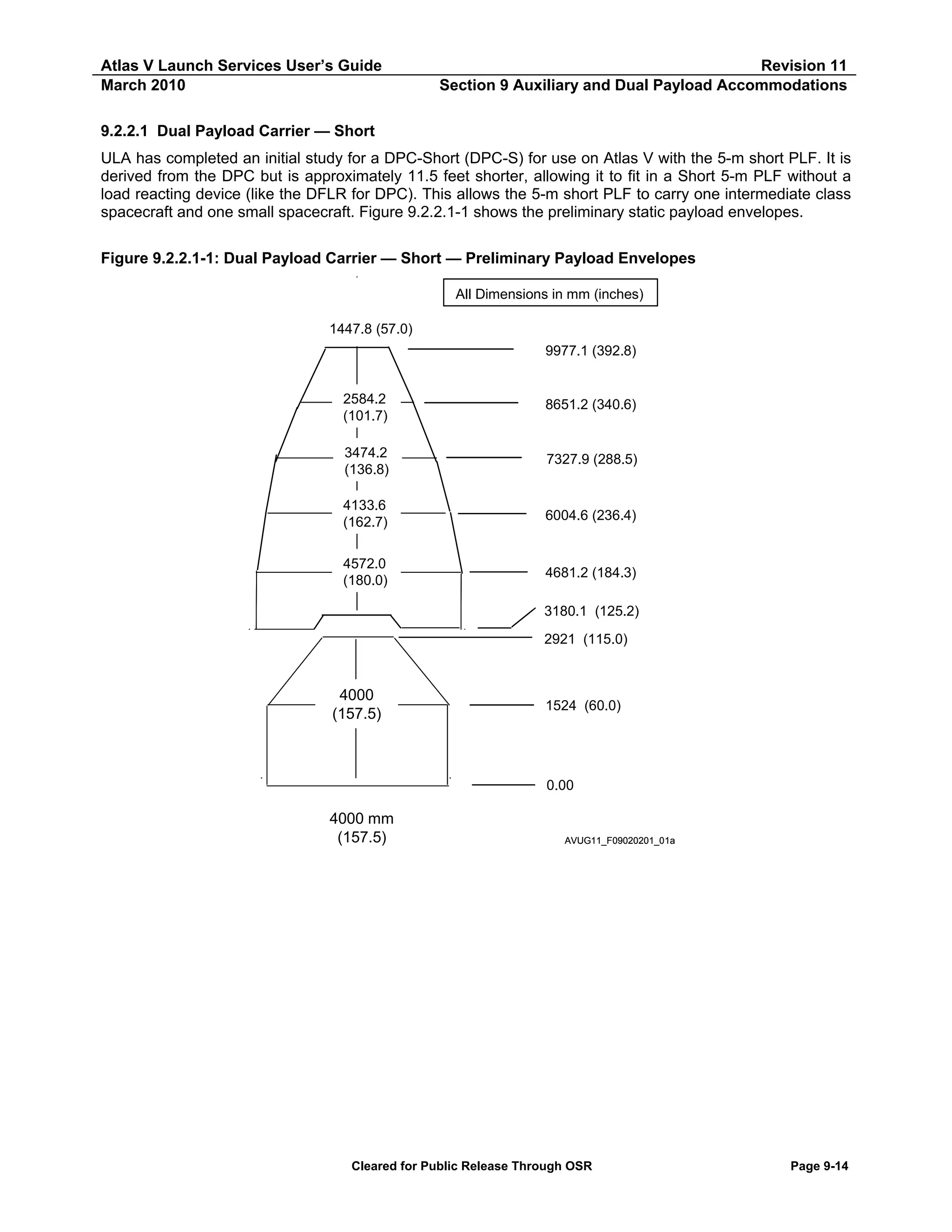 Atlas V Launch Services User’s Guide
March 2010

Revision 11
Section 9 Auxiliary and Dual Payload Accommodations

9.2.2.1 Dual Payload Carrier — Short
ULA has completed an initial study for a DPC-Short (DPC-S) for use on Atlas V with the 5-m short PLF. It is
derived from the DPC but is approximately 11.5 feet shorter, allowing it to fit in a Short 5-m PLF without a
load reacting device (like the DFLR for DPC). This allows the 5-m short PLF to carry one intermediate class
spacecraft and one small spacecraft. Figure 9.2.2.1-1 shows the preliminary static payload envelopes.
Figure 9.2.2.1-1: Dual Payload Carrier — Short — Preliminary Payload Envelopes
All Dimensions in mm (inches)
1447.8 (57.0)
9977.1 (392.8)

2584.2
(101.7)

8651.2 (340.6)

3474.2
(136.8)

7327.9 (288.5)

4133.6
(162.7)

6004.6 (236.4)

4572.0
(180.0)

4681.2 (184.3)
3180.1 (125.2)
2921 (115.0)

4000
(157.5)

1524 (60.0)

0.00

4000 mm
(157.5)

AVUG11_F09020201_01a

Cleared for Public Release Through OSR

Page 9-14

 