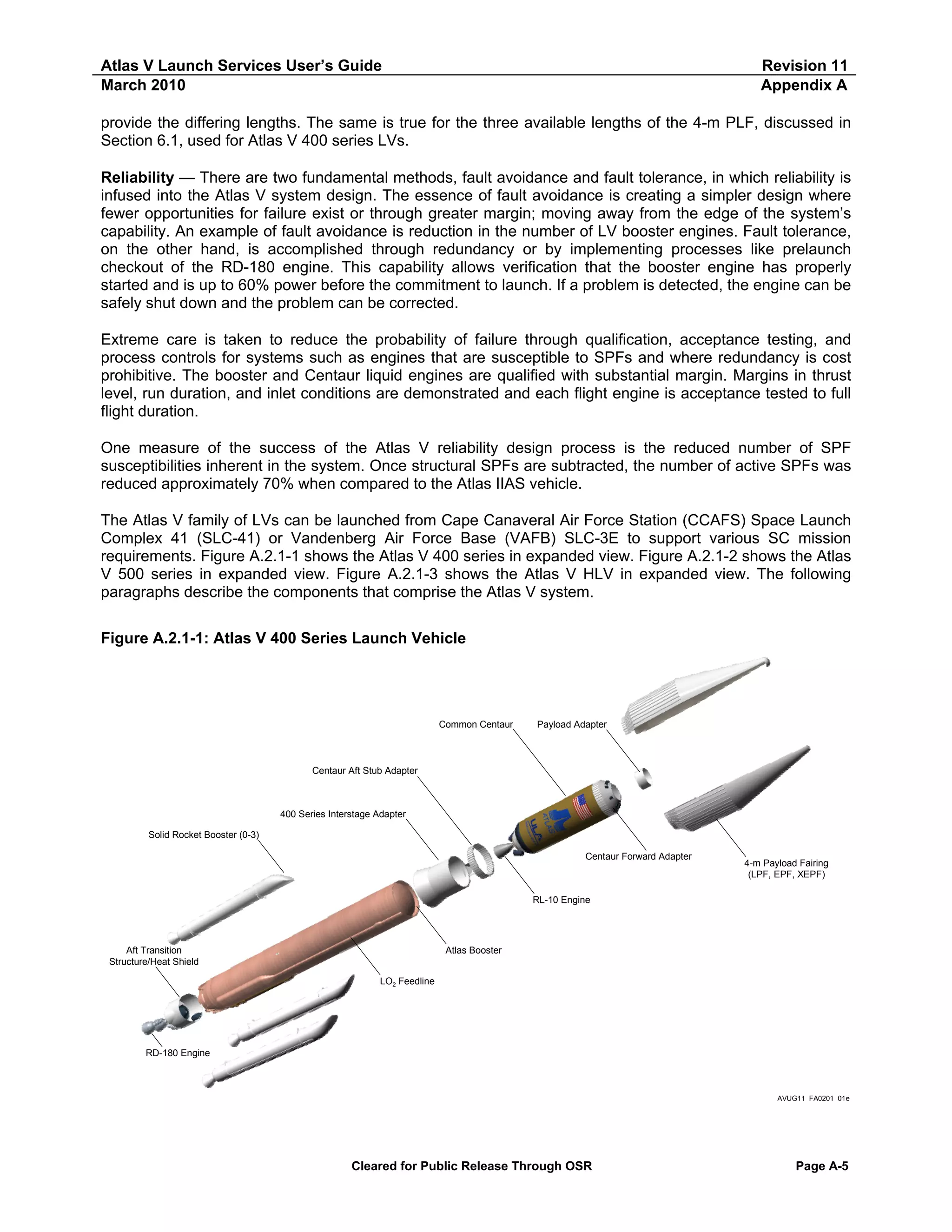 Atlas V Launch Services User’s Guide
March 2010

Revision 11
Appendix A

provide the differing lengths. The same is true for the three available lengths of the 4-m PLF, discussed in
Section 6.1, used for Atlas V 400 series LVs.
Reliability — There are two fundamental methods, fault avoidance and fault tolerance, in which reliability is
infused into the Atlas V system design. The essence of fault avoidance is creating a simpler design where
fewer opportunities for failure exist or through greater margin; moving away from the edge of the system’s
capability. An example of fault avoidance is reduction in the number of LV booster engines. Fault tolerance,
on the other hand, is accomplished through redundancy or by implementing processes like prelaunch
checkout of the RD-180 engine. This capability allows verification that the booster engine has properly
started and is up to 60% power before the commitment to launch. If a problem is detected, the engine can be
safely shut down and the problem can be corrected.
Extreme care is taken to reduce the probability of failure through qualification, acceptance testing, and
process controls for systems such as engines that are susceptible to SPFs and where redundancy is cost
prohibitive. The booster and Centaur liquid engines are qualified with substantial margin. Margins in thrust
level, run duration, and inlet conditions are demonstrated and each flight engine is acceptance tested to full
flight duration.
One measure of the success of the Atlas V reliability design process is the reduced number of SPF
susceptibilities inherent in the system. Once structural SPFs are subtracted, the number of active SPFs was
reduced approximately 70% when compared to the Atlas IIAS vehicle.
The Atlas V family of LVs can be launched from Cape Canaveral Air Force Station (CCAFS) Space Launch
Complex 41 (SLC-41) or Vandenberg Air Force Base (VAFB) SLC-3E to support various SC mission
requirements. Figure A.2.1-1 shows the Atlas V 400 series in expanded view. Figure A.2.1-2 shows the Atlas
V 500 series in expanded view. Figure A.2.1-3 shows the Atlas V HLV in expanded view. The following
paragraphs describe the components that comprise the Atlas V system.
Figure A.2.1-1: Atlas V 400 Series Launch Vehicle

Common Centaur

Payload Adapter

Centaur Aft Stub Adapter

400 Series Interstage Adapter
Solid Rocket Booster (0-3)
Centaur Forward Adapter

4-m Payload Fairing
(LPF, EPF, XEPF)

RL-10 Engine

Aft Transition
Structure/Heat Shield

Atlas Booster
LO2 Feedline

RD-180 Engine

AVUG11 FA0201 01e

Cleared for Public Release Through OSR

Page A-5

 