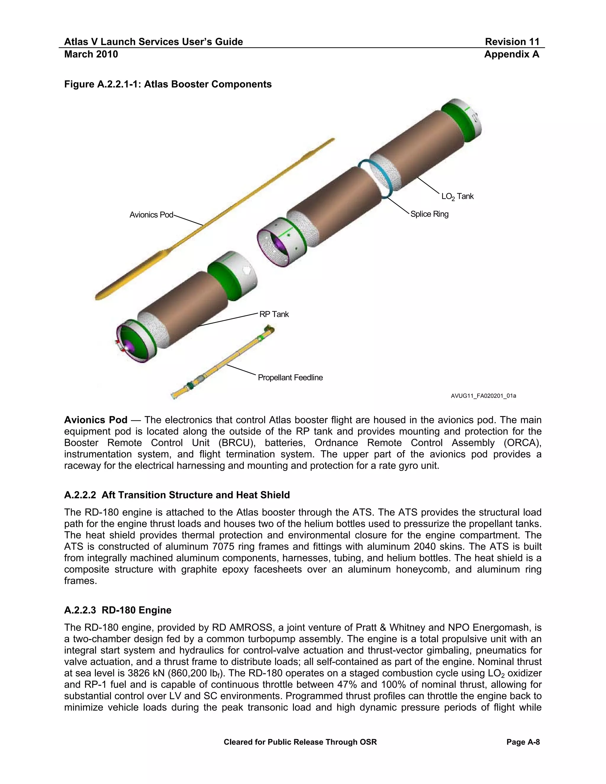 Atlas V Launch Services User’s Guide
March 2010

Revision 11
Appendix A

Figure A.2.2.1-1: Atlas Booster Components

LO2 Tank
Splice Ring

Avionics Pod

RP Tank

Propellant Feedline
AVUG11_FA020201_01a
AMPG10_FA020101_01

Avionics Pod — The electronics that control Atlas booster flight are housed in the avionics pod. The main
equipment pod is located along the outside of the RP tank and provides mounting and protection for the
Booster Remote Control Unit (BRCU), batteries, Ordnance Remote Control Assembly (ORCA),
instrumentation system, and flight termination system. The upper part of the avionics pod provides a
raceway for the electrical harnessing and mounting and protection for a rate gyro unit.
A.2.2.2 Aft Transition Structure and Heat Shield
The RD-180 engine is attached to the Atlas booster through the ATS. The ATS provides the structural load
path for the engine thrust loads and houses two of the helium bottles used to pressurize the propellant tanks.
The heat shield provides thermal protection and environmental closure for the engine compartment. The
ATS is constructed of aluminum 7075 ring frames and fittings with aluminum 2040 skins. The ATS is built
from integrally machined aluminum components, harnesses, tubing, and helium bottles. The heat shield is a
composite structure with graphite epoxy facesheets over an aluminum honeycomb, and aluminum ring
frames.
A.2.2.3 RD-180 Engine
The RD-180 engine, provided by RD AMROSS, a joint venture of Pratt & Whitney and NPO Energomash, is
a two-chamber design fed by a common turbopump assembly. The engine is a total propulsive unit with an
integral start system and hydraulics for control-valve actuation and thrust-vector gimbaling, pneumatics for
valve actuation, and a thrust frame to distribute loads; all self-contained as part of the engine. Nominal thrust
at sea level is 3826 kN (860,200 lbf). The RD-180 operates on a staged combustion cycle using LO2 oxidizer
and RP-1 fuel and is capable of continuous throttle between 47% and 100% of nominal thrust, allowing for
substantial control over LV and SC environments. Programmed thrust profiles can throttle the engine back to
minimize vehicle loads during the peak transonic load and high dynamic pressure periods of flight while

Cleared for Public Release Through OSR

Page A-8

 