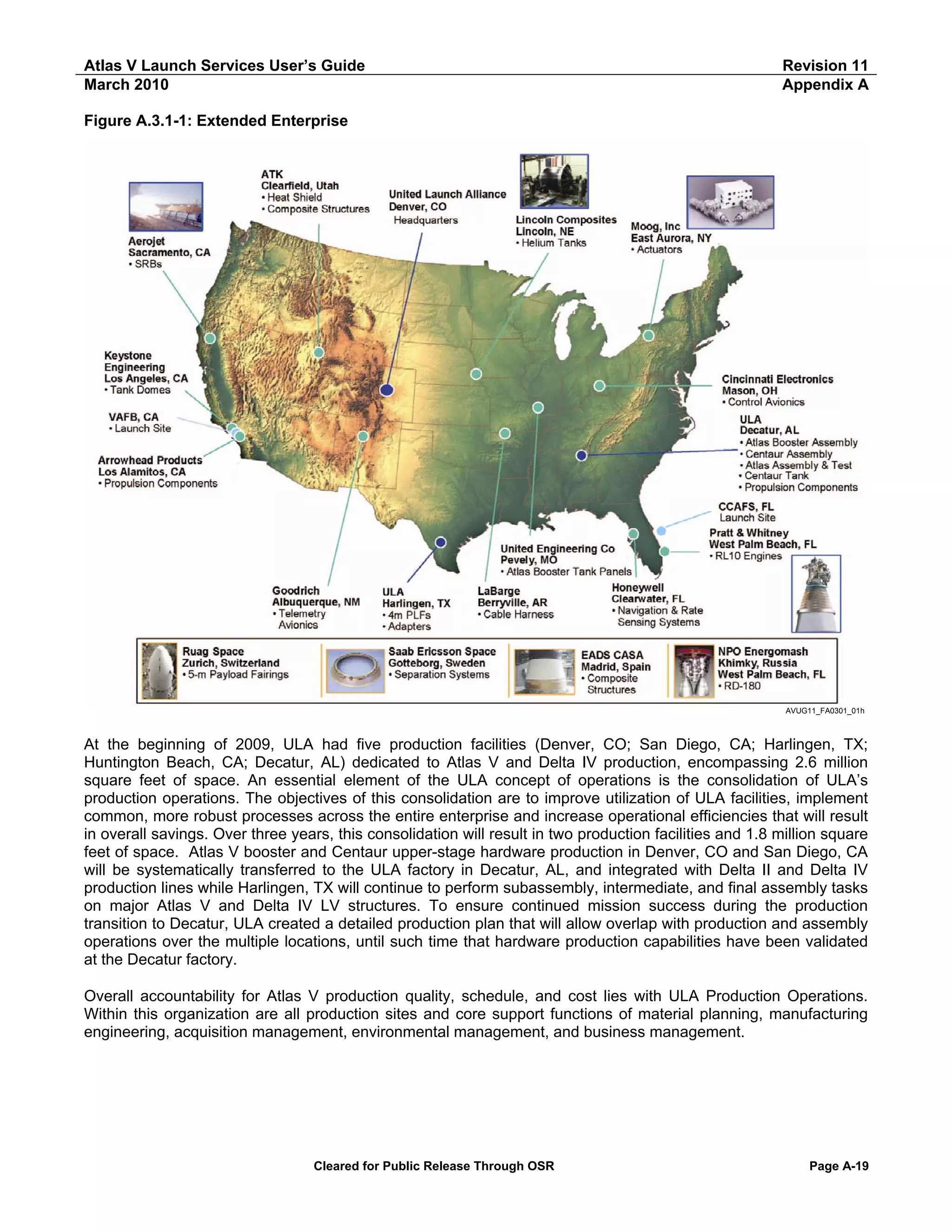 Atlas V Launch Services User’s Guide
March 2010

Revision 11
Appendix A

Figure A.3.1-1: Extended Enterprise

AVUG11_FA0301_01h

At the beginning of 2009, ULA had five production facilities (Denver, CO; San Diego, CA; Harlingen, TX;
Huntington Beach, CA; Decatur, AL) dedicated to Atlas V and Delta IV production, encompassing 2.6 million
square feet of space. An essential element of the ULA concept of operations is the consolidation of ULA’s
production operations. The objectives of this consolidation are to improve utilization of ULA facilities, implement
common, more robust processes across the entire enterprise and increase operational efficiencies that will result
in overall savings. Over three years, this consolidation will result in two production facilities and 1.8 million square
feet of space. Atlas V booster and Centaur upper-stage hardware production in Denver, CO and San Diego, CA
will be systematically transferred to the ULA factory in Decatur, AL, and integrated with Delta II and Delta IV
production lines while Harlingen, TX will continue to perform subassembly, intermediate, and final assembly tasks
on major Atlas V and Delta IV LV structures. To ensure continued mission success during the production
transition to Decatur, ULA created a detailed production plan that will allow overlap with production and assembly
operations over the multiple locations, until such time that hardware production capabilities have been validated
at the Decatur factory.
Overall accountability for Atlas V production quality, schedule, and cost lies with ULA Production Operations.
Within this organization are all production sites and core support functions of material planning, manufacturing
engineering, acquisition management, environmental management, and business management.

Cleared for Public Release Through OSR

Page A-19

 