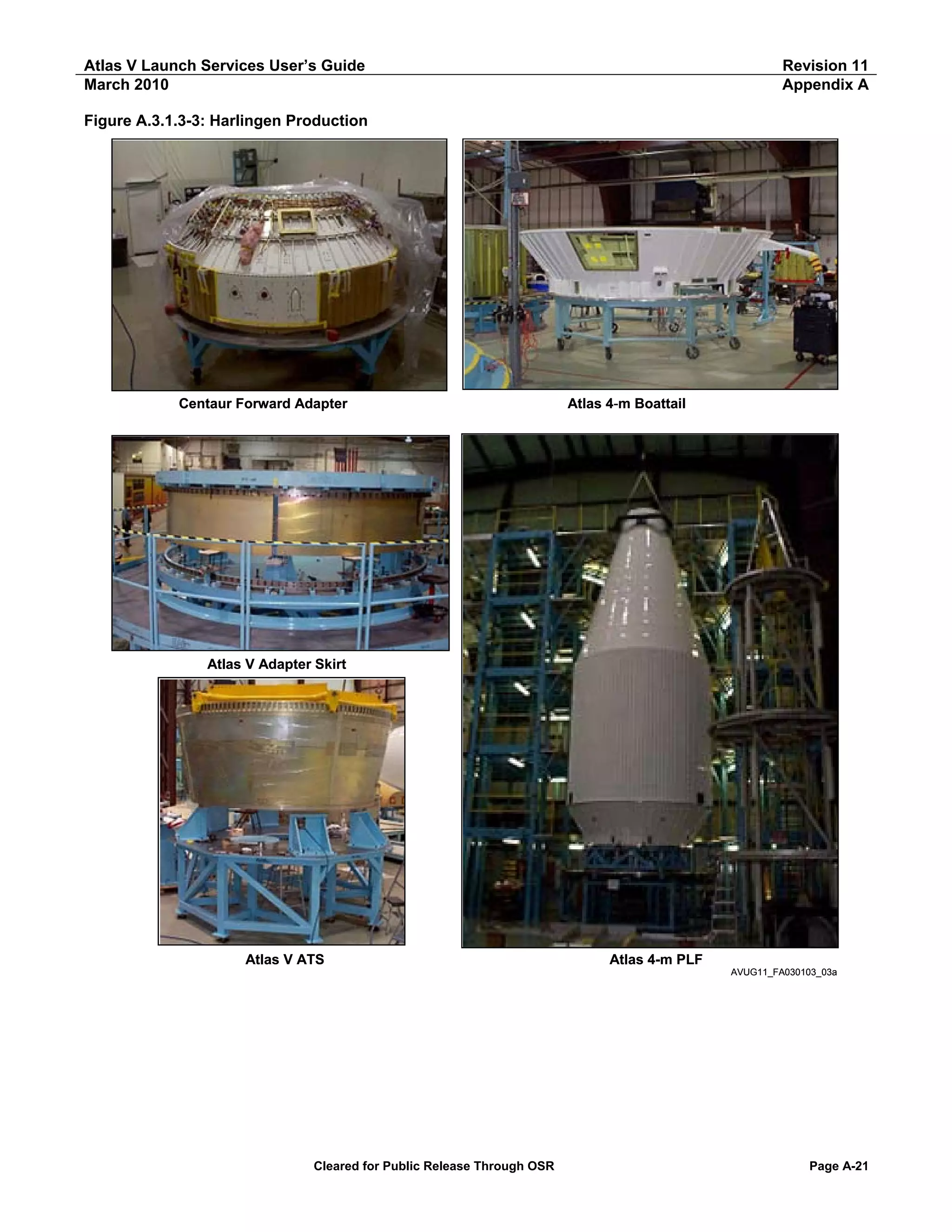 Atlas V Launch Services User’s Guide
March 2010

Revision 11
Appendix A

Figure A.3.1.3-3: Harlingen Production

Centaur Forward Adapter

Atlas 4-m Boattail

Atlas V Adapter Skirt

Atlas V ATS

Atlas 4-m PLF
AVUG11_FA030103_03a

Cleared for Public Release Through OSR

Page A-21

 