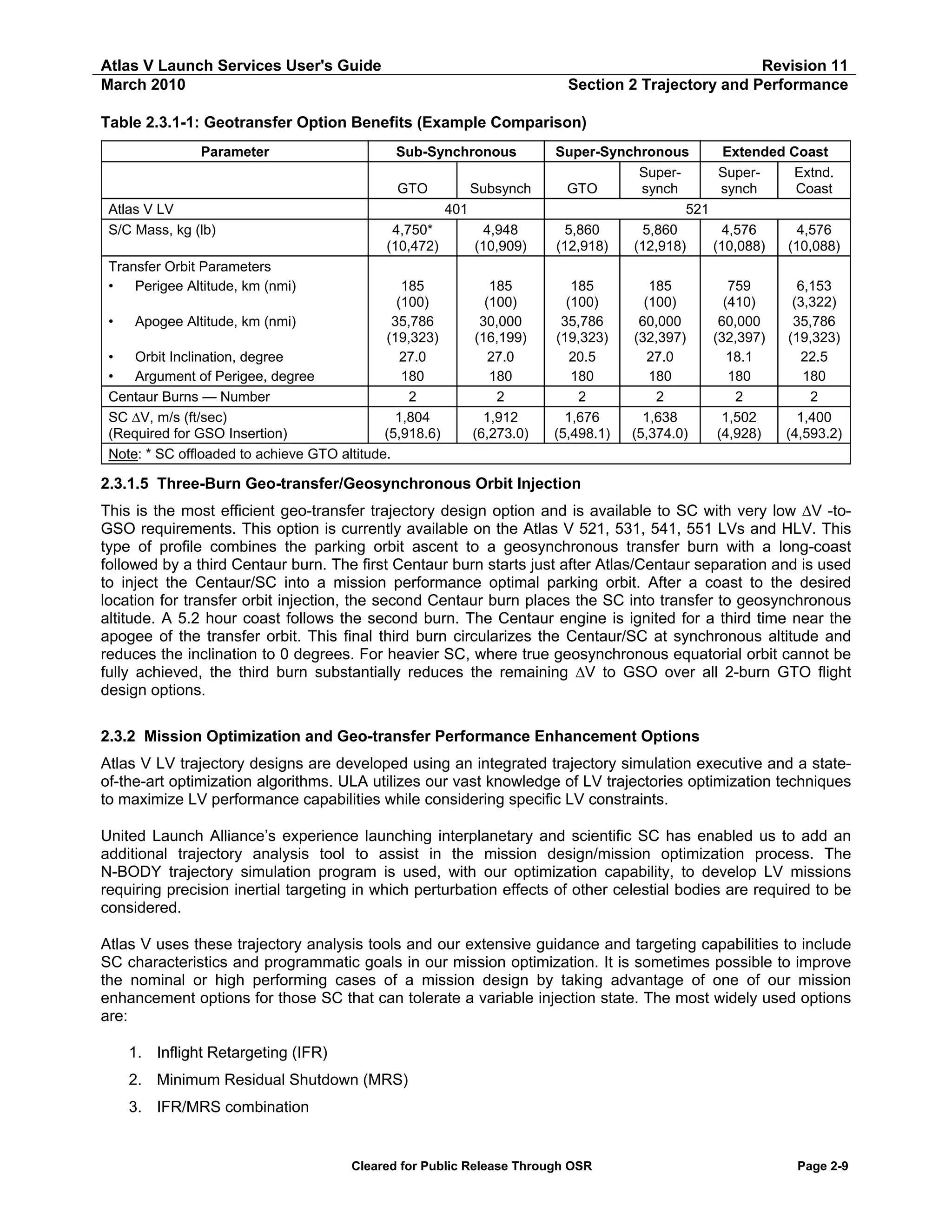 Atlas V Launch Services User's Guide
March 2010

Revision 11
Section 2 Trajectory and Performance

Table 2.3.1-1: Geotransfer Option Benefits (Example Comparison)
Parameter

Sub-Synchronous

4,750*
(10,472)

4,948
(10,909)

Super-Synchronous
Extended Coast
SuperSuperExtnd.
GTO
synch
synch
Coast
521
5,860
5,860
4,576
4,576
(12,918)
(12,918)
(10,088)
(10,088)

185
(100)
35,786
•
Apogee Altitude, km (nmi)
(19,323)
27.0
•
Orbit Inclination, degree
180
•
Argument of Perigee, degree
Centaur Burns — Number
2
SC ∆V, m/s (ft/sec)
1,804
(Required for GSO Insertion)
(5,918.6)
Note: * SC offloaded to achieve GTO altitude.

185
(100)
30,000
(16,199)
27.0
180
2
1,912
(6,273.0)

185
(100)
35,786
(19,323)
20.5
180
2
1,676
(5,498.1)

GTO
Atlas V LV
S/C Mass, kg (lb)

Subsynch
401

Transfer Orbit Parameters
•
Perigee Altitude, km (nmi)

185
(100)
60,000
(32,397)
27.0
180
2
1,638
(5,374.0)

759
(410)
60,000
(32,397)
18.1
180
2
1,502
(4,928)

6,153
(3,322)
35,786
(19,323)
22.5
180
2
1,400
(4,593.2)

2.3.1.5 Three-Burn Geo-transfer/Geosynchronous Orbit Injection
This is the most efficient geo-transfer trajectory design option and is available to SC with very low ∆V -toGSO requirements. This option is currently available on the Atlas V 521, 531, 541, 551 LVs and HLV. This
type of profile combines the parking orbit ascent to a geosynchronous transfer burn with a long-coast
followed by a third Centaur burn. The first Centaur burn starts just after Atlas/Centaur separation and is used
to inject the Centaur/SC into a mission performance optimal parking orbit. After a coast to the desired
location for transfer orbit injection, the second Centaur burn places the SC into transfer to geosynchronous
altitude. A 5.2 hour coast follows the second burn. The Centaur engine is ignited for a third time near the
apogee of the transfer orbit. This final third burn circularizes the Centaur/SC at synchronous altitude and
reduces the inclination to 0 degrees. For heavier SC, where true geosynchronous equatorial orbit cannot be
fully achieved, the third burn substantially reduces the remaining ∆V to GSO over all 2-burn GTO flight
design options.
2.3.2 Mission Optimization and Geo-transfer Performance Enhancement Options
Atlas V LV trajectory designs are developed using an integrated trajectory simulation executive and a stateof-the-art optimization algorithms. ULA utilizes our vast knowledge of LV trajectories optimization techniques
to maximize LV performance capabilities while considering specific LV constraints.
United Launch Alliance’s experience launching interplanetary and scientific SC has enabled us to add an
additional trajectory analysis tool to assist in the mission design/mission optimization process. The
N-BODY trajectory simulation program is used, with our optimization capability, to develop LV missions
requiring precision inertial targeting in which perturbation effects of other celestial bodies are required to be
considered.
Atlas V uses these trajectory analysis tools and our extensive guidance and targeting capabilities to include
SC characteristics and programmatic goals in our mission optimization. It is sometimes possible to improve
the nominal or high performing cases of a mission design by taking advantage of one of our mission
enhancement options for those SC that can tolerate a variable injection state. The most widely used options
are:
1. Inflight Retargeting (IFR)
2. Minimum Residual Shutdown (MRS)
3. IFR/MRS combination

Cleared for Public Release Through OSR

Page 2-9

 