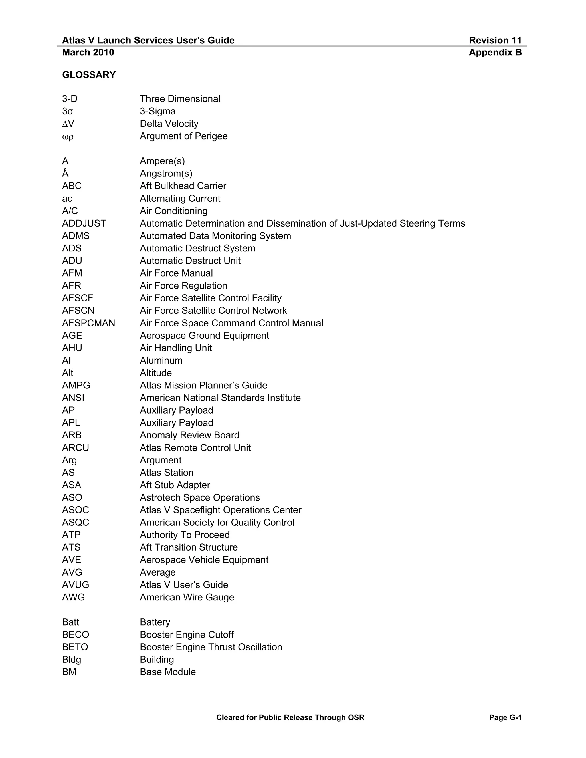 Atlas V Launch Services User's Guide
March 2010

Revision 11
Appendix B

GLOSSARY
3-D
3σ
∆V
ωρ

Three Dimensional
3-Sigma
Delta Velocity
Argument of Perigee

A
Å
ABC
ac
A/C
ADDJUST
ADMS
ADS
ADU
AFM
AFR
AFSCF
AFSCN
AFSPCMAN
AGE
AHU
Al
Alt
AMPG
ANSI
AP
APL
ARB
ARCU
Arg
AS
ASA
ASO
ASOC
ASQC
ATP
ATS
AVE
AVG
AVUG
AWG

Ampere(s)
Angstrom(s)
Aft Bulkhead Carrier
Alternating Current
Air Conditioning
Automatic Determination and Dissemination of Just-Updated Steering Terms
Automated Data Monitoring System
Automatic Destruct System
Automatic Destruct Unit
Air Force Manual
Air Force Regulation
Air Force Satellite Control Facility
Air Force Satellite Control Network
Air Force Space Command Control Manual
Aerospace Ground Equipment
Air Handling Unit
Aluminum
Altitude
Atlas Mission Planner’s Guide
American National Standards Institute
Auxiliary Payload
Auxiliary Payload
Anomaly Review Board
Atlas Remote Control Unit
Argument
Atlas Station
Aft Stub Adapter
Astrotech Space Operations
Atlas V Spaceflight Operations Center
American Society for Quality Control
Authority To Proceed
Aft Transition Structure
Aerospace Vehicle Equipment
Average
Atlas V User’s Guide
American Wire Gauge

Batt
BECO
BETO
Bldg
BM

Battery
Booster Engine Cutoff
Booster Engine Thrust Oscillation
Building
Base Module

Cleared for Public Release Through OSR

Page G-1

 