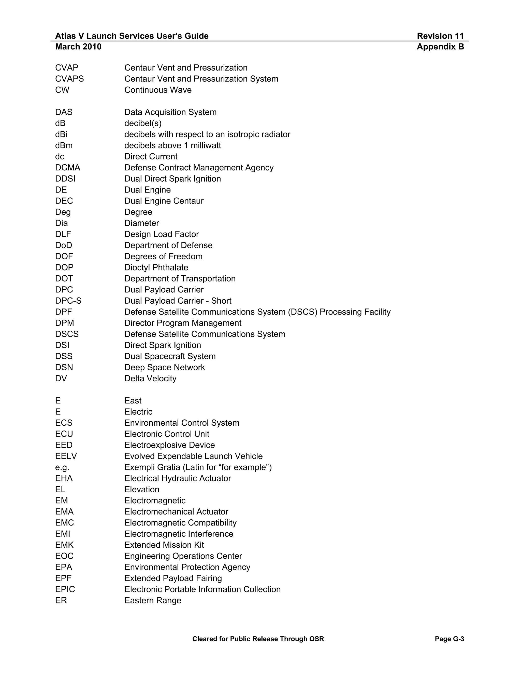 Atlas V Launch Services User's Guide
March 2010
CVAP
CVAPS
CW

Centaur Vent and Pressurization
Centaur Vent and Pressurization System
Continuous Wave

DAS
dB
dBi
dBm
dc
DCMA
DDSI
DE
DEC
Deg
Dia
DLF
DoD
DOF
DOP
DOT
DPC
DPC-S
DPF
DPM
DSCS
DSI
DSS
DSN
DV

Data Acquisition System
decibel(s)
decibels with respect to an isotropic radiator
decibels above 1 milliwatt
Direct Current
Defense Contract Management Agency
Dual Direct Spark Ignition
Dual Engine
Dual Engine Centaur
Degree
Diameter
Design Load Factor
Department of Defense
Degrees of Freedom
Dioctyl Phthalate
Department of Transportation
Dual Payload Carrier
Dual Payload Carrier - Short
Defense Satellite Communications System (DSCS) Processing Facility
Director Program Management
Defense Satellite Communications System
Direct Spark Ignition
Dual Spacecraft System
Deep Space Network
Delta Velocity

E
E
ECS
ECU
EED
EELV
e.g.
EHA
EL
EM
EMA
EMC
EMI
EMK
EOC
EPA
EPF
EPIC
ER

Revision 11
Appendix B

East
Electric
Environmental Control System
Electronic Control Unit
Electroexplosive Device
Evolved Expendable Launch Vehicle
Exempli Gratia (Latin for “for example”)
Electrical Hydraulic Actuator
Elevation
Electromagnetic
Electromechanical Actuator
Electromagnetic Compatibility
Electromagnetic Interference
Extended Mission Kit
Engineering Operations Center
Environmental Protection Agency
Extended Payload Fairing
Electronic Portable Information Collection
Eastern Range

Cleared for Public Release Through OSR

Page G-3

 