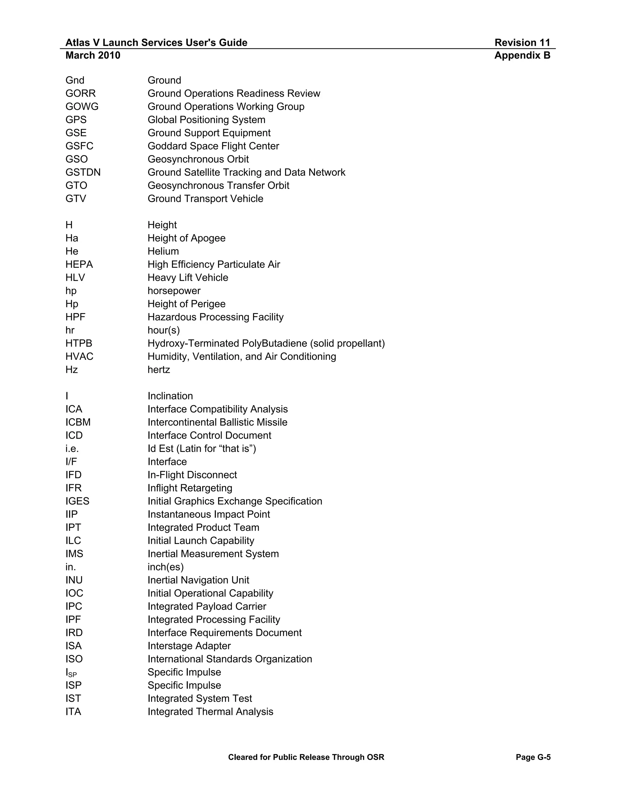 Atlas V Launch Services User's Guide
March 2010
Gnd
GORR
GOWG
GPS
GSE
GSFC
GSO
GSTDN
GTO
GTV

Ground
Ground Operations Readiness Review
Ground Operations Working Group
Global Positioning System
Ground Support Equipment
Goddard Space Flight Center
Geosynchronous Orbit
Ground Satellite Tracking and Data Network
Geosynchronous Transfer Orbit
Ground Transport Vehicle

H
Ha
He
HEPA
HLV
hp
Hp
HPF
hr
HTPB
HVAC
Hz

Height
Height of Apogee
Helium
High Efficiency Particulate Air
Heavy Lift Vehicle
horsepower
Height of Perigee
Hazardous Processing Facility
hour(s)
Hydroxy-Terminated PolyButadiene (solid propellant)
Humidity, Ventilation, and Air Conditioning
hertz

I
ICA
ICBM
ICD
i.e.
I/F
IFD
IFR
IGES
IIP
IPT
ILC
IMS
in.
INU
IOC
IPC
IPF
IRD
ISA
ISO
ISP
ISP
IST
ITA

Revision 11
Appendix B

Inclination
Interface Compatibility Analysis
Intercontinental Ballistic Missile
Interface Control Document
Id Est (Latin for “that is”)
Interface
In-Flight Disconnect
Inflight Retargeting
Initial Graphics Exchange Specification
Instantaneous Impact Point
Integrated Product Team
Initial Launch Capability
Inertial Measurement System
inch(es)
Inertial Navigation Unit
Initial Operational Capability
Integrated Payload Carrier
Integrated Processing Facility
Interface Requirements Document
Interstage Adapter
International Standards Organization
Specific Impulse
Specific Impulse
Integrated System Test
Integrated Thermal Analysis

Cleared for Public Release Through OSR

Page G-5

 