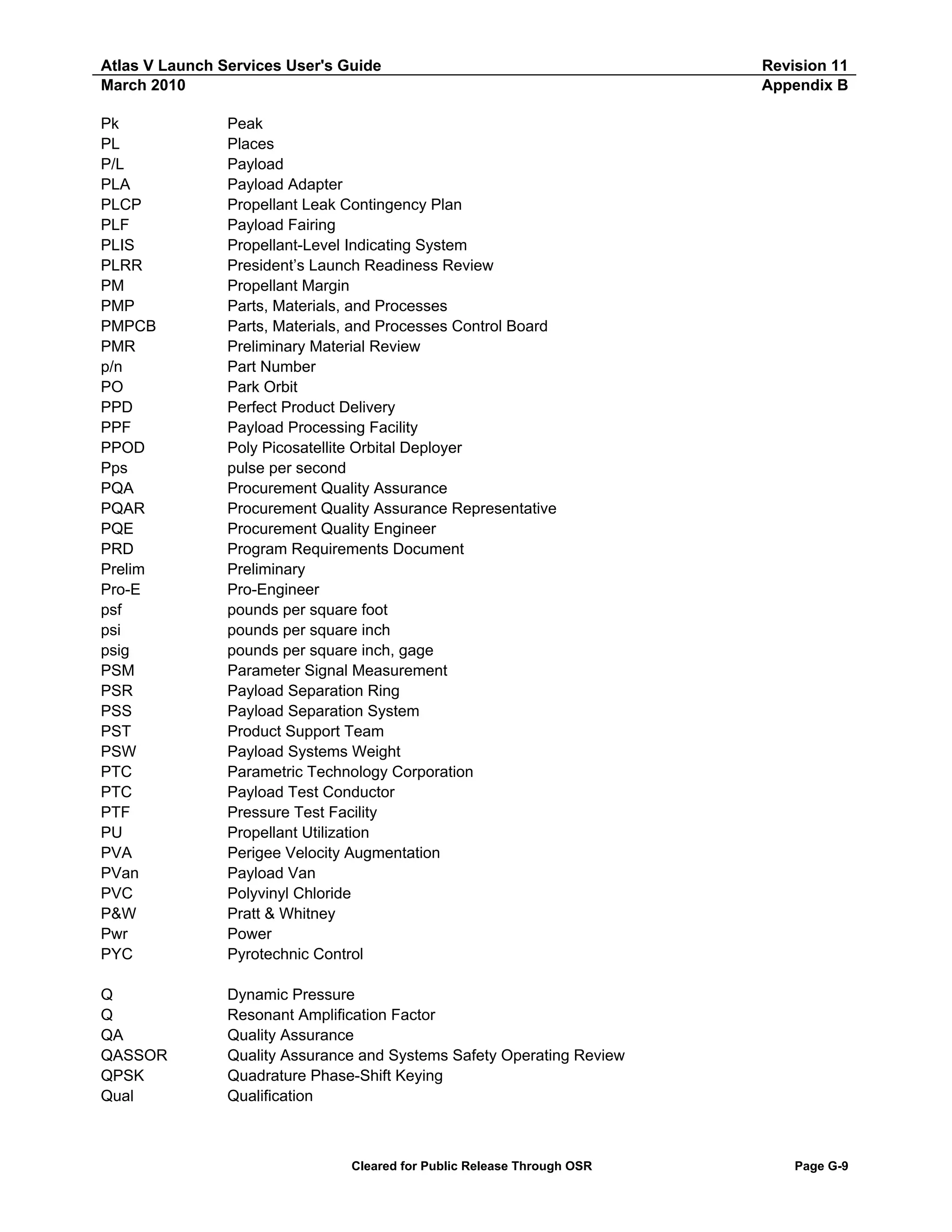 Atlas V Launch Services User's Guide
March 2010
Pk
PL
P/L
PLA
PLCP
PLF
PLIS
PLRR
PM
PMP
PMPCB
PMR
p/n
PO
PPD
PPF
PPOD
Pps
PQA
PQAR
PQE
PRD
Prelim
Pro-E
psf
psi
psig
PSM
PSR
PSS
PST
PSW
PTC
PTC
PTF
PU
PVA
PVan
PVC
P&W
Pwr
PYC

Peak
Places
Payload
Payload Adapter
Propellant Leak Contingency Plan
Payload Fairing
Propellant-Level Indicating System
President’s Launch Readiness Review
Propellant Margin
Parts, Materials, and Processes
Parts, Materials, and Processes Control Board
Preliminary Material Review
Part Number
Park Orbit
Perfect Product Delivery
Payload Processing Facility
Poly Picosatellite Orbital Deployer
pulse per second
Procurement Quality Assurance
Procurement Quality Assurance Representative
Procurement Quality Engineer
Program Requirements Document
Preliminary
Pro-Engineer
pounds per square foot
pounds per square inch
pounds per square inch, gage
Parameter Signal Measurement
Payload Separation Ring
Payload Separation System
Product Support Team
Payload Systems Weight
Parametric Technology Corporation
Payload Test Conductor
Pressure Test Facility
Propellant Utilization
Perigee Velocity Augmentation
Payload Van
Polyvinyl Chloride
Pratt & Whitney
Power
Pyrotechnic Control

Q
Q
QA
QASSOR
QPSK
Qual

Revision 11
Appendix B

Dynamic Pressure
Resonant Amplification Factor
Quality Assurance
Quality Assurance and Systems Safety Operating Review
Quadrature Phase-Shift Keying
Qualification

Cleared for Public Release Through OSR

Page G-9

 