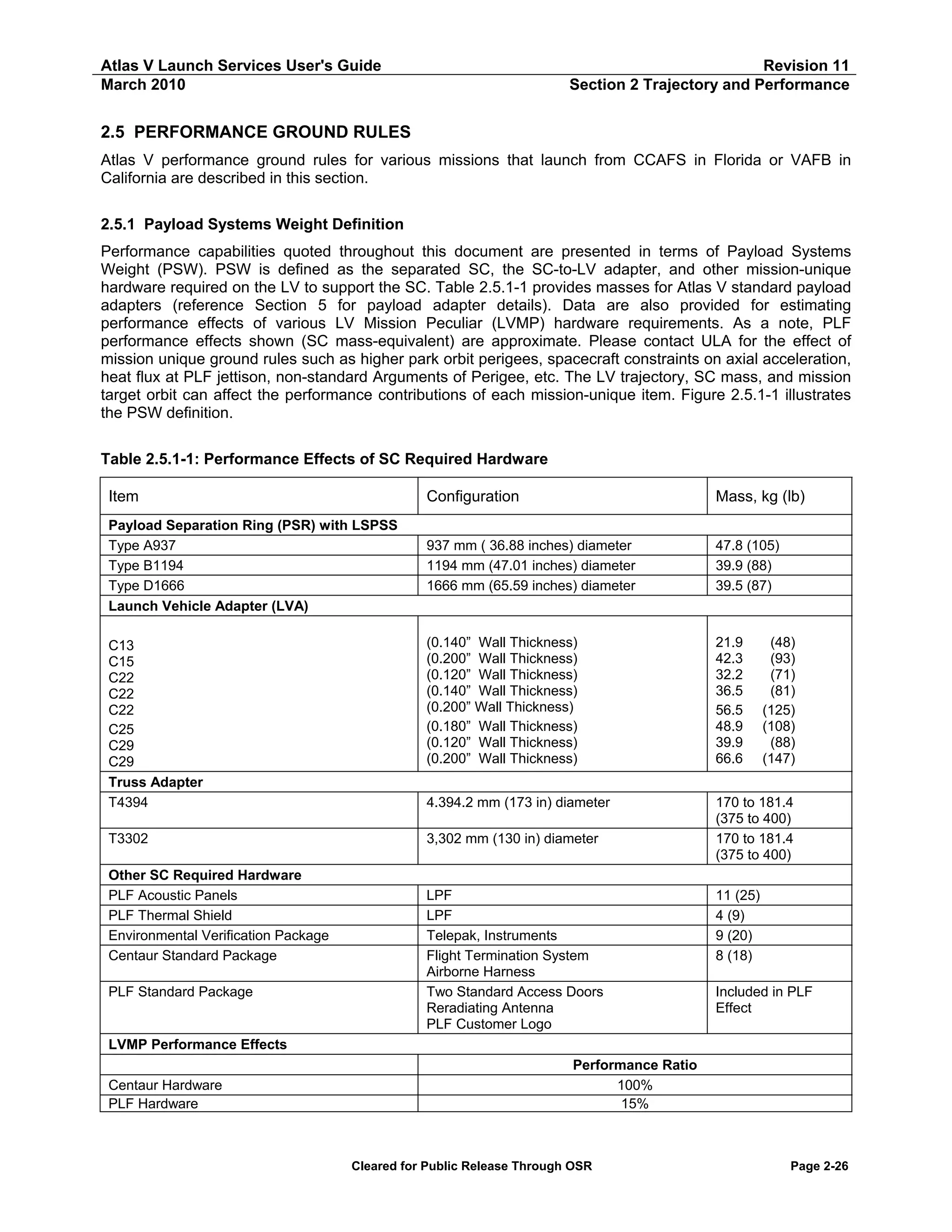 Atlas V Launch Services User's Guide
March 2010

Revision 11
Section 2 Trajectory and Performance

2.5 PERFORMANCE GROUND RULES
Atlas V performance ground rules for various missions that launch from CCAFS in Florida or VAFB in
California are described in this section.
2.5.1 Payload Systems Weight Definition
Performance capabilities quoted throughout this document are presented in terms of Payload Systems
Weight (PSW). PSW is defined as the separated SC, the SC-to-LV adapter, and other mission-unique
hardware required on the LV to support the SC. Table 2.5.1-1 provides masses for Atlas V standard payload
adapters (reference Section 5 for payload adapter details). Data are also provided for estimating
performance effects of various LV Mission Peculiar (LVMP) hardware requirements. As a note, PLF
performance effects shown (SC mass-equivalent) are approximate. Please contact ULA for the effect of
mission unique ground rules such as higher park orbit perigees, spacecraft constraints on axial acceleration,
heat flux at PLF jettison, non-standard Arguments of Perigee, etc. The LV trajectory, SC mass, and mission
target orbit can affect the performance contributions of each mission-unique item. Figure 2.5.1-1 illustrates
the PSW definition.
Table 2.5.1-1: Performance Effects of SC Required Hardware
Item

Configuration

Mass, kg (lb)

Payload Separation Ring (PSR) with LSPSS
Type A937
Type B1194
Type D1666
Launch Vehicle Adapter (LVA)

937 mm ( 36.88 inches) diameter
1194 mm (47.01 inches) diameter
1666 mm (65.59 inches) diameter

47.8 (105)
39.9 (88)
39.5 (87)

C13
C15
C22
C22
C22
C25
C29
C29
Truss Adapter
T4394

(0.140” Wall Thickness)
(0.200” Wall Thickness)
(0.120” Wall Thickness)
(0.140” Wall Thickness)
(0.200” Wall Thickness)
(0.180” Wall Thickness)
(0.120” Wall Thickness)
(0.200” Wall Thickness)

21.9
42.3
32.2
36.5
56.5
48.9
39.9
66.6

4.394.2 mm (173 in) diameter

T3302

3,302 mm (130 in) diameter

170 to 181.4
(375 to 400)
170 to 181.4
(375 to 400)

Other SC Required Hardware
PLF Acoustic Panels
PLF Thermal Shield
Environmental Verification Package
Centaur Standard Package
PLF Standard Package

LPF
LPF
Telepak, Instruments
Flight Termination System
Airborne Harness
Two Standard Access Doors
Reradiating Antenna
PLF Customer Logo

(48)
(93)
(71)
(81)
(125)
(108)
(88)
(147)

11 (25)
4 (9)
9 (20)
8 (18)
Included in PLF
Effect

LVMP Performance Effects
Centaur Hardware
PLF Hardware

Performance Ratio
100%
15%

Cleared for Public Release Through OSR

Page 2-26

 