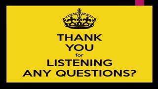 ATL, BTL & TTL MARKETING