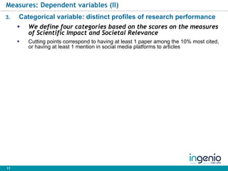 11
Measures: Dependent variables (II)
3. Categorical variable: distinct profiles of research performance
▪ We define four ...
