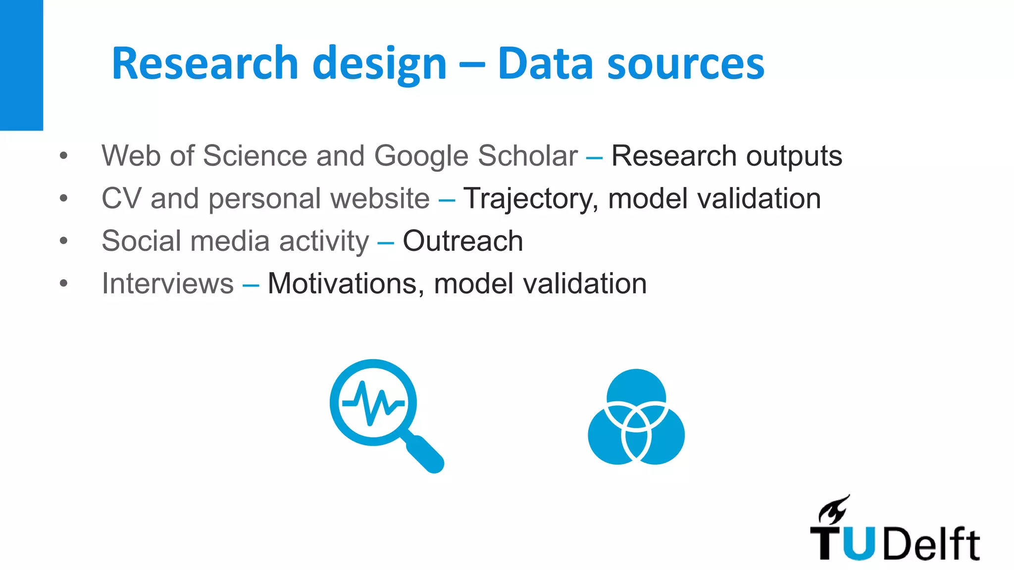 Research design – Data sources
• Web of Science and Google Scholar – Research outputs
• CV and personal website – Trajectory, model validation
• Social media activity – Outreach
• Interviews – Motivations, model validation
 