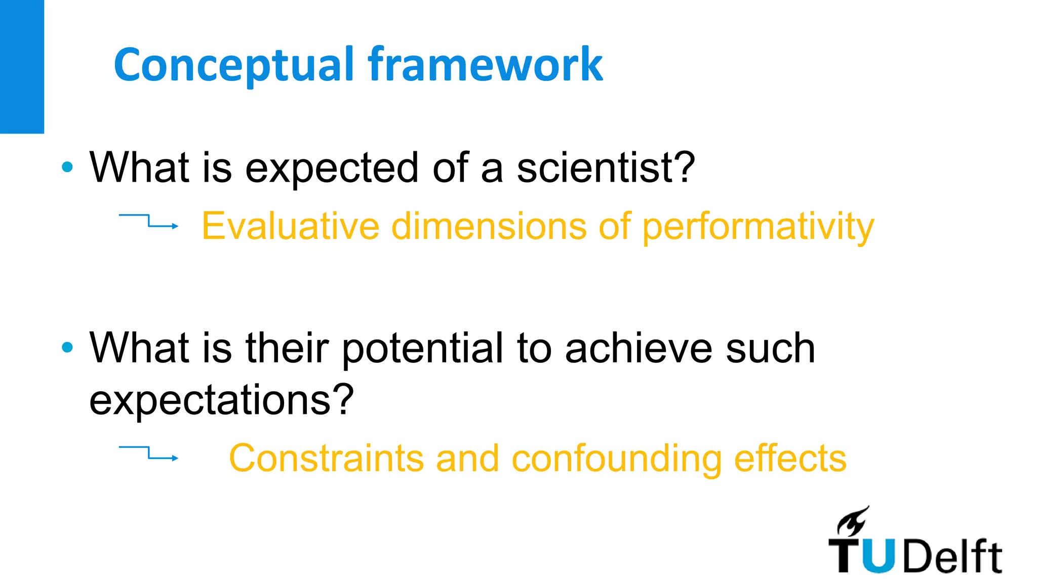 Conceptual framework
• What is expected of a scientist?
Evaluative dimensions of performativity
• What is their potential to achieve such
expectations?
Constraints and confounding effects
 