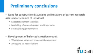 Towards a multidimensional valuation model of scientists Slide 22