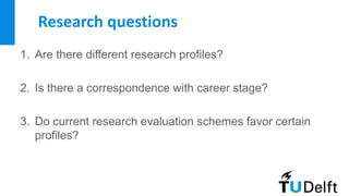 Research questions
1. Are there different research profiles?
2. Is there a correspondence with career stage?
3. Do current...